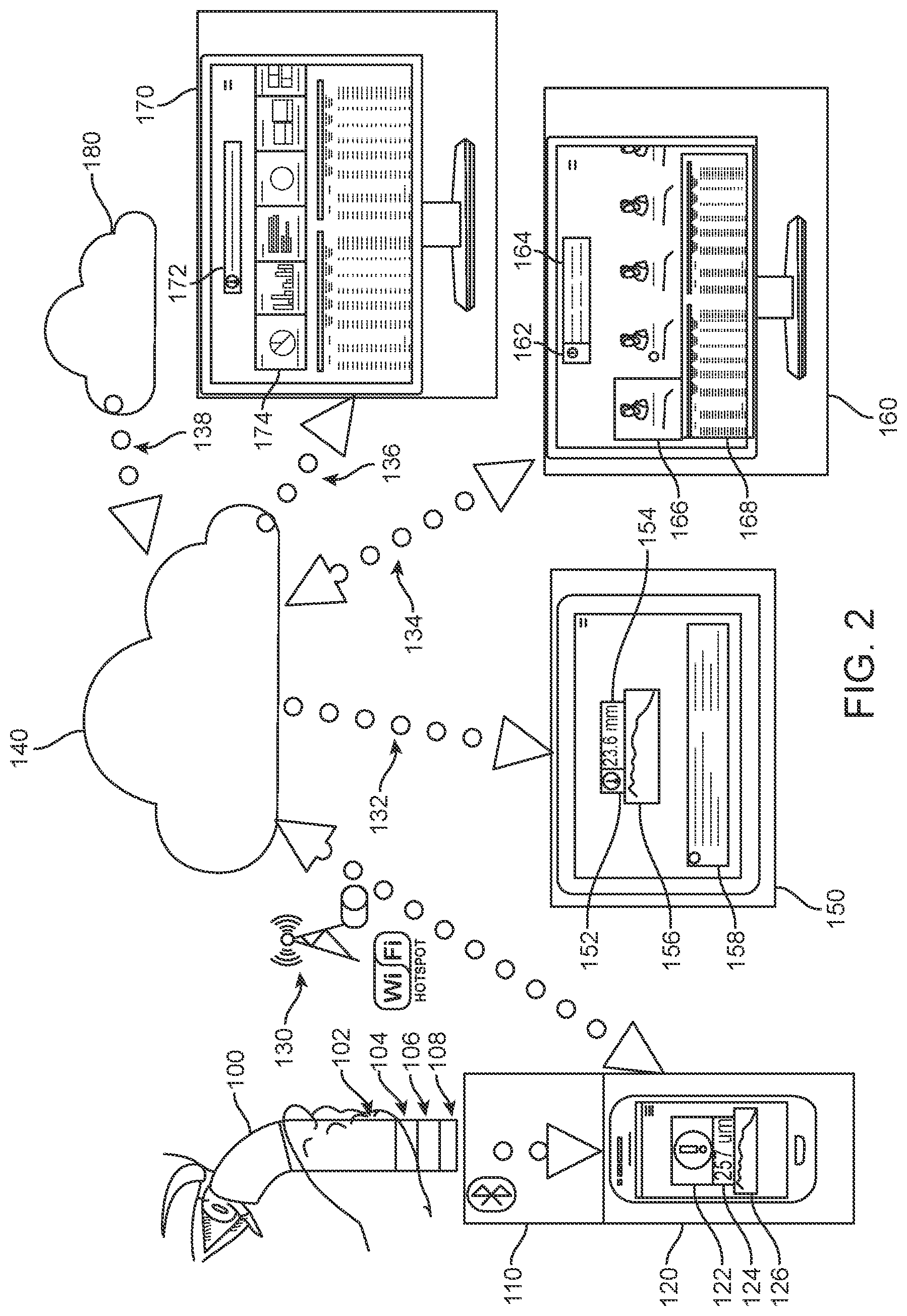 Patent US11779206 Figure 3 – Axial length measurement monitor