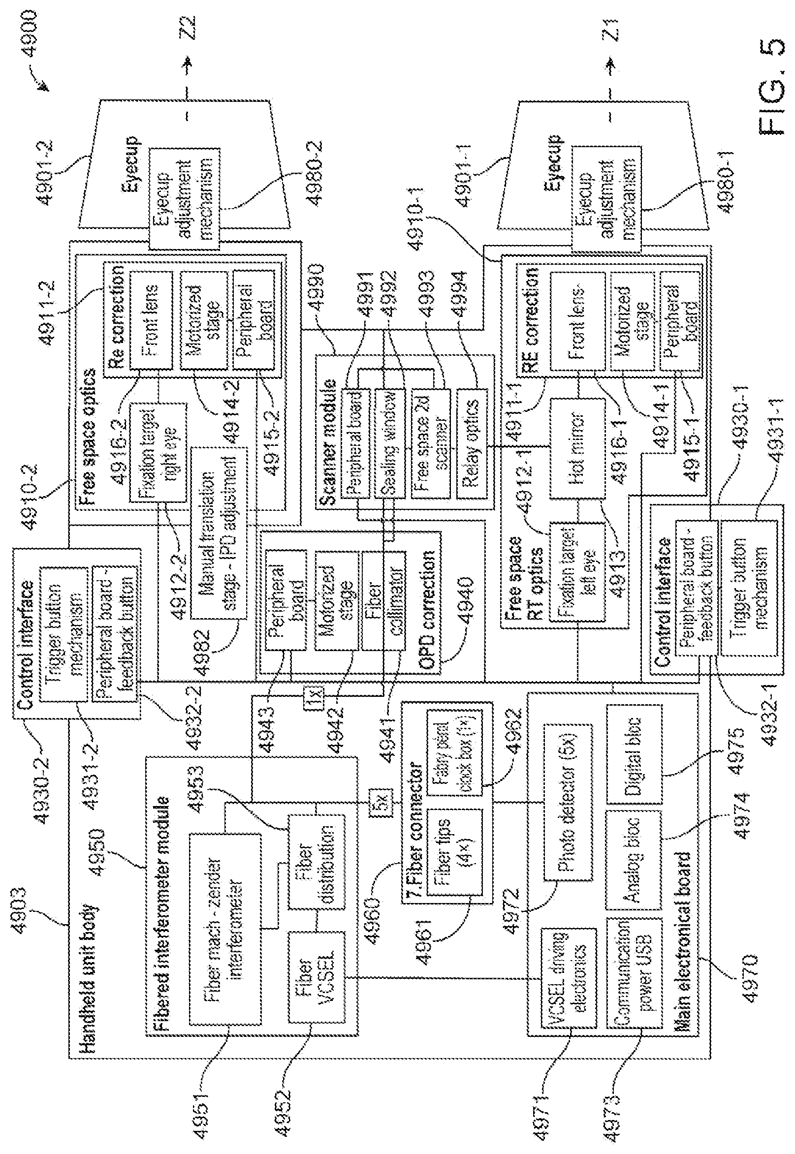 Patent US11779206 Figure 7 – Axial length measurement monitor