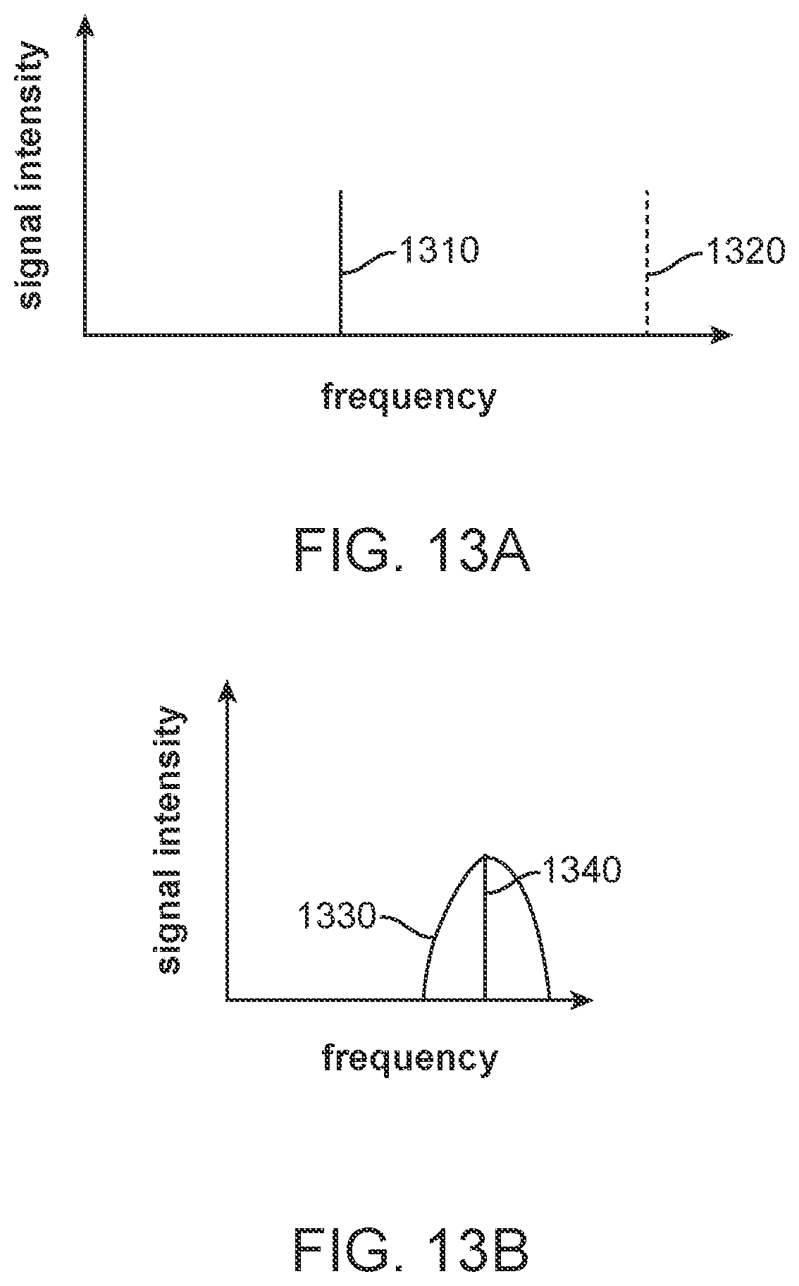 Patent US11779206 Figure 15 – Axial length measurement monitor