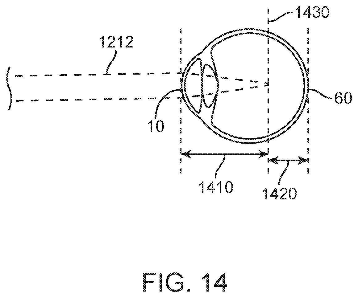 Patent US11779206 Figure 16 – Axial length measurement monitor