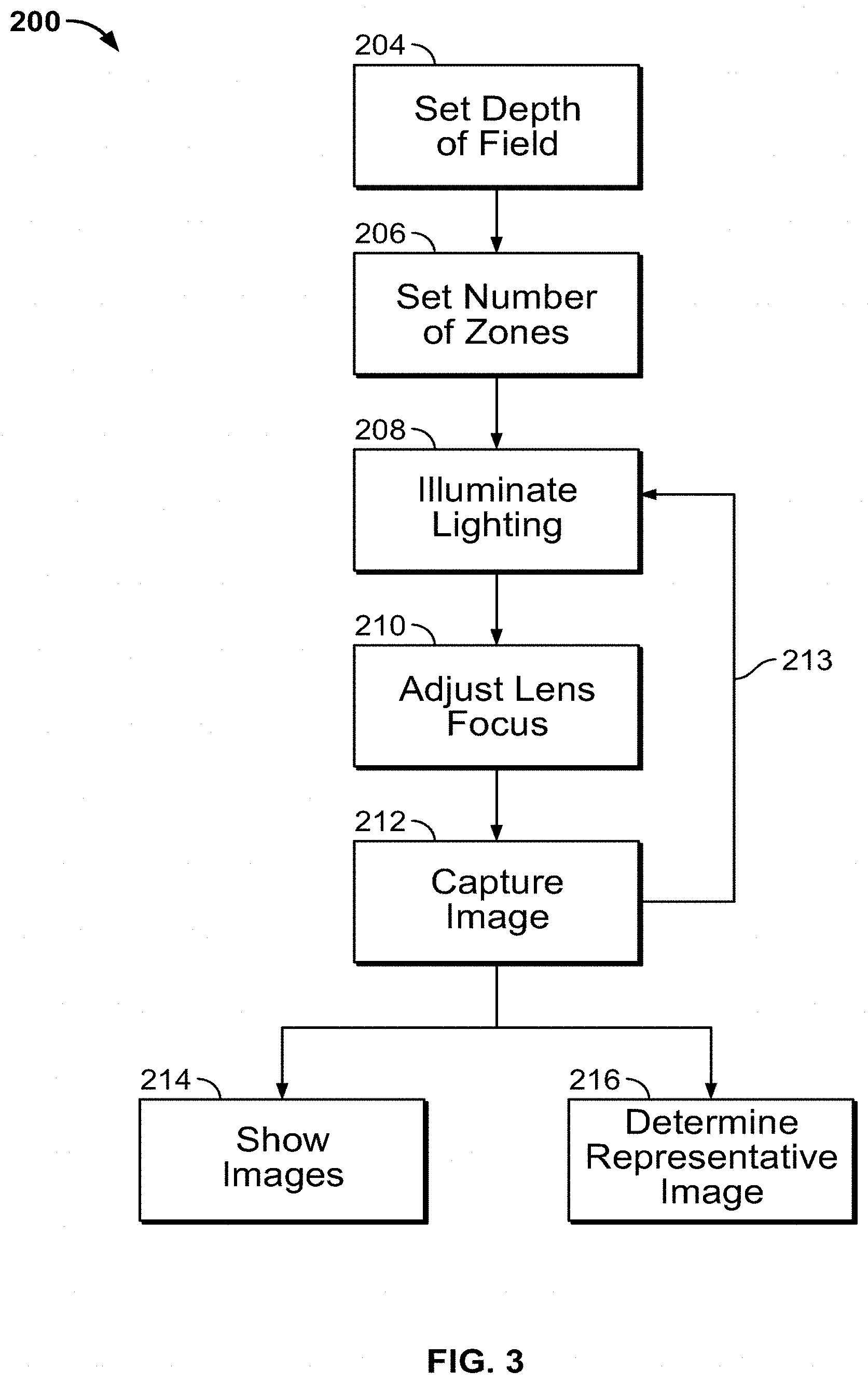 Patent US11779209 Figure 2 – Retinal image capturing