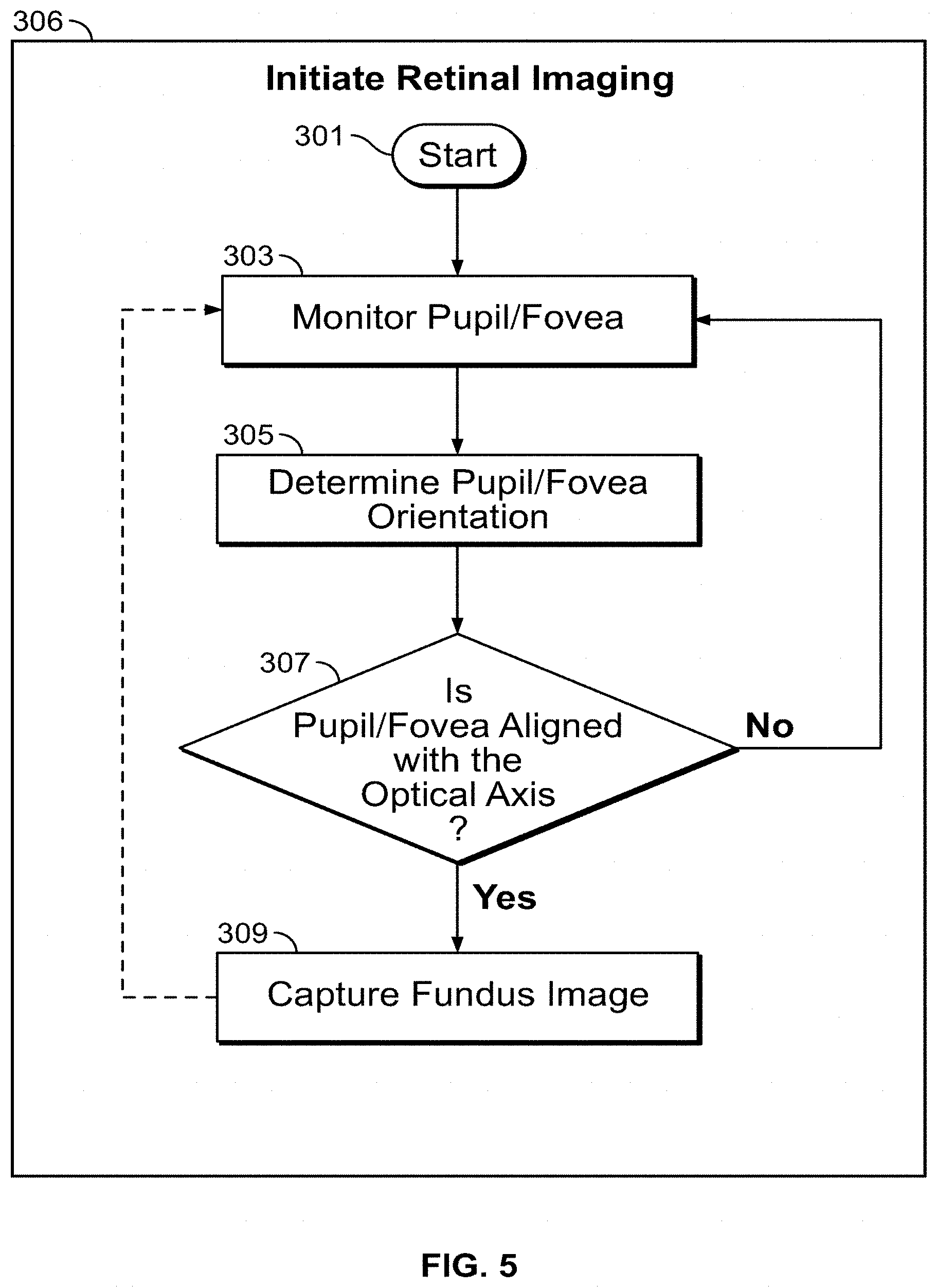 Patent US11779209 Figure 4 – Retinal image capturing