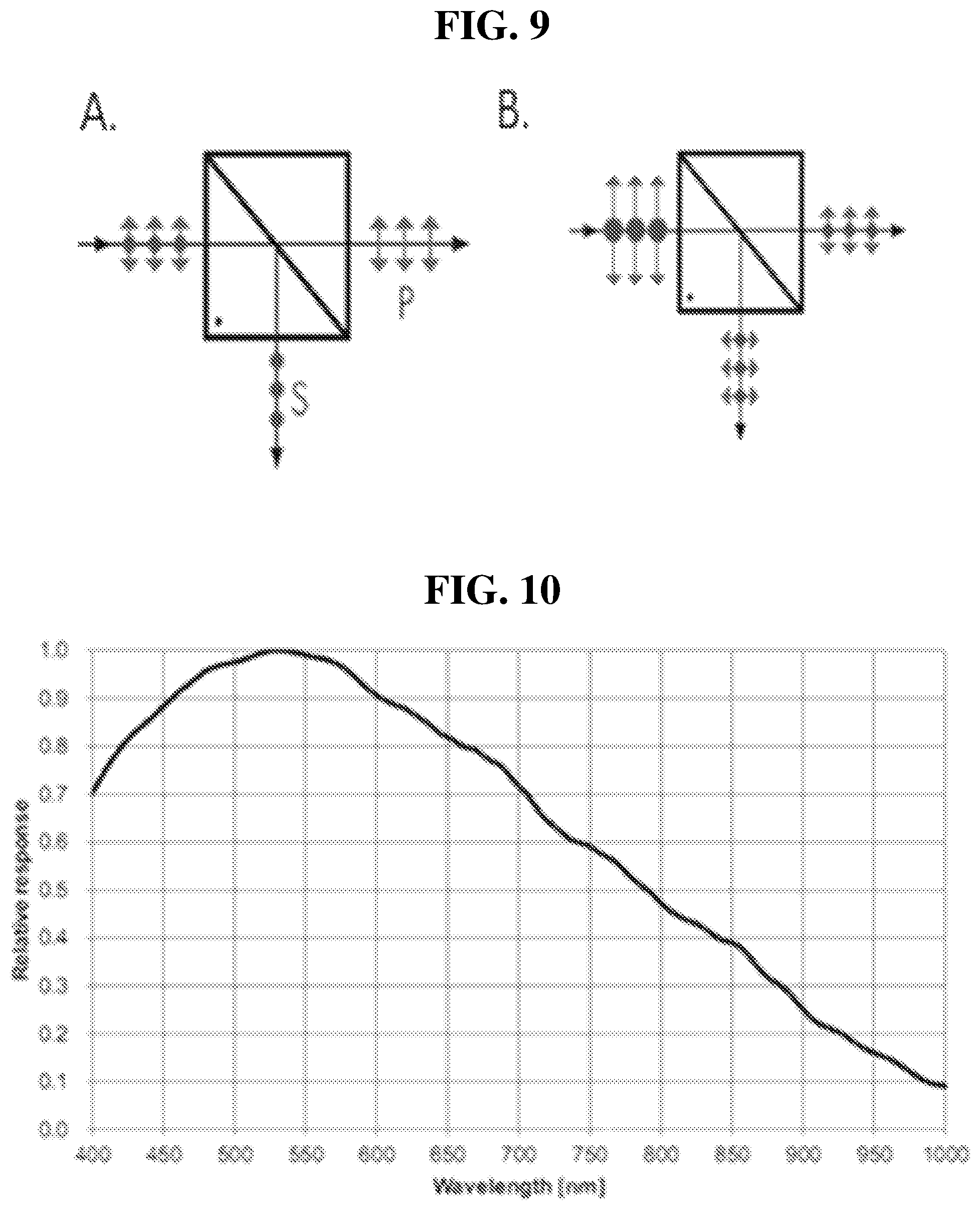 Patent US11779211 Figure 5 – Fluorescein fluorescent fundus angiography device employing polarizing beam splitter and linear polarizing filter