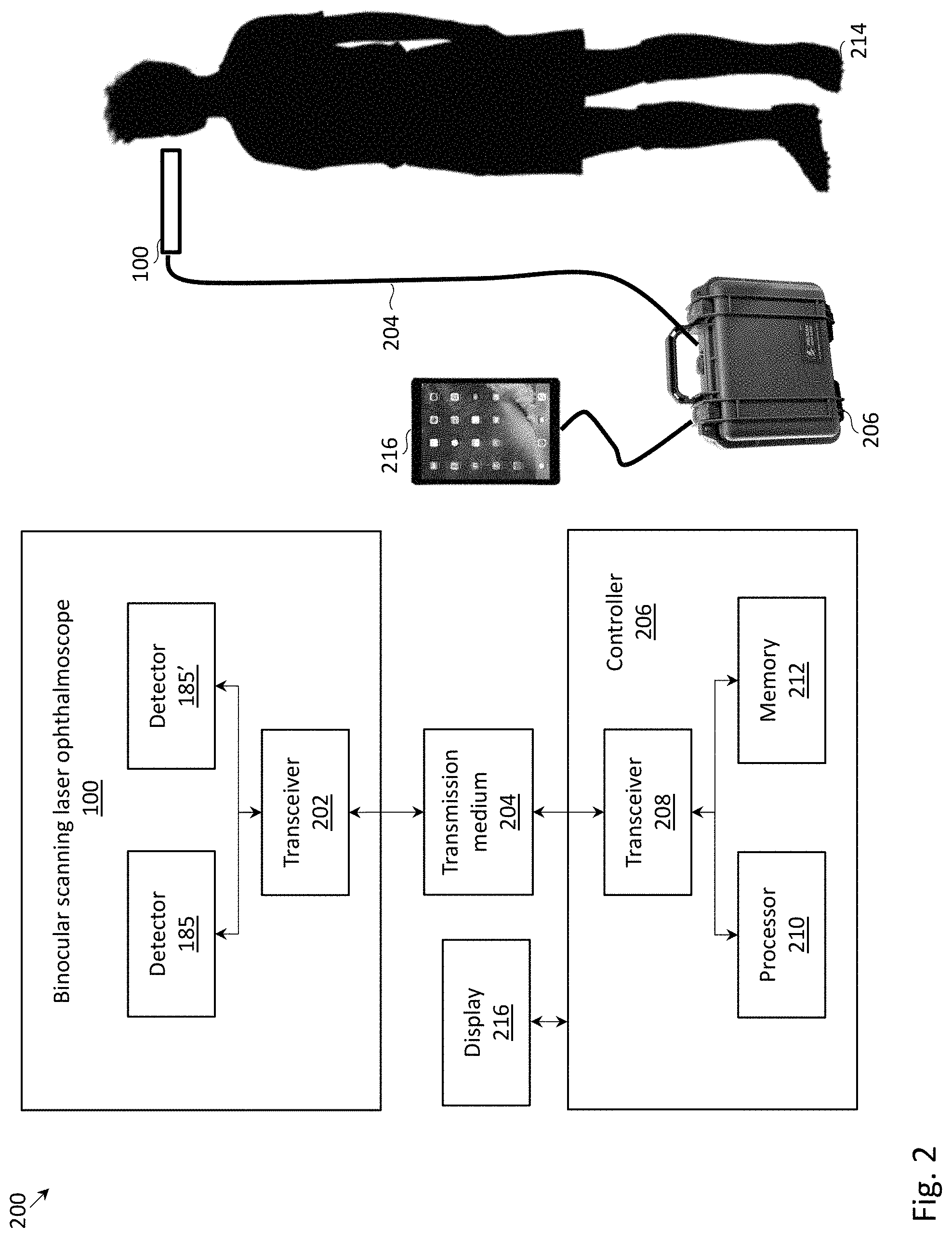 Patent US11779212 Figure 2 – Binocular retinal imaging device, system, and method for tracking fixational eye motion