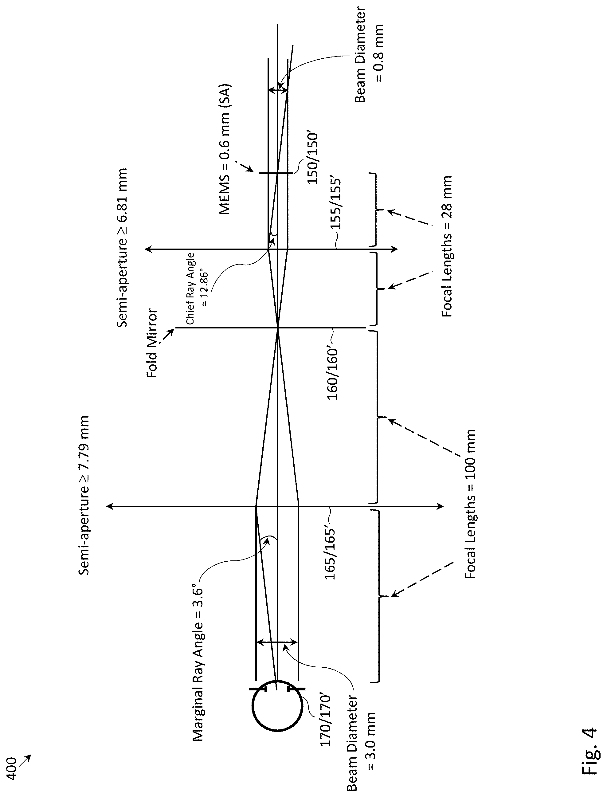 Patent US11779212 Figure 5 – Binocular retinal imaging device, system, and method for tracking fixational eye motion