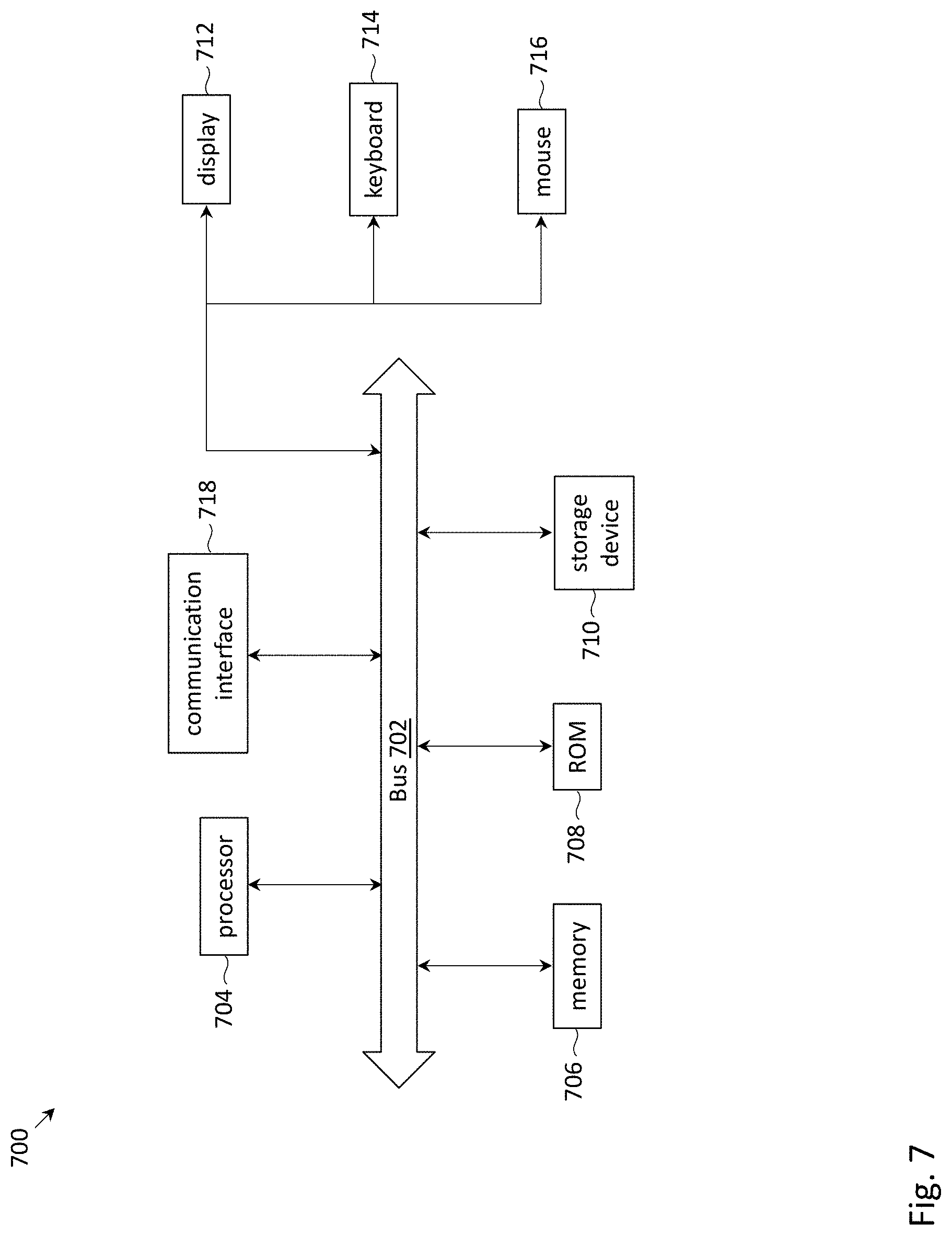 Patent US11779212 Figure 8 – Binocular retinal imaging device, system, and method for tracking fixational eye motion