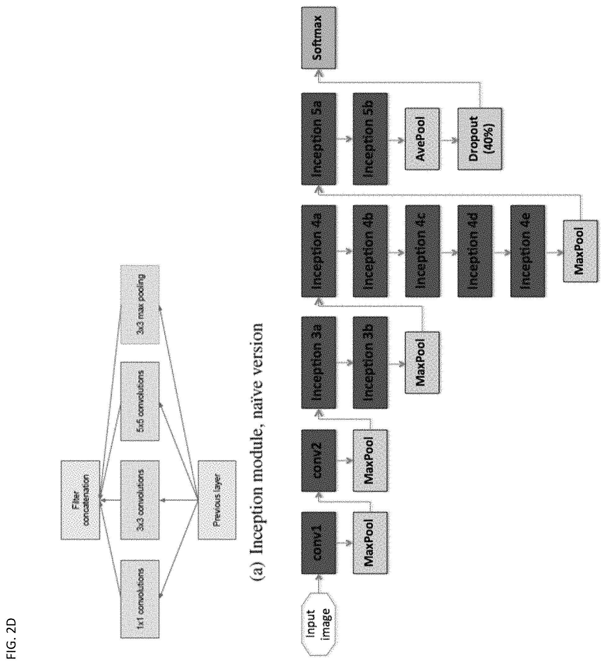 Patent US11779213 Figure 4 – Metaverse system