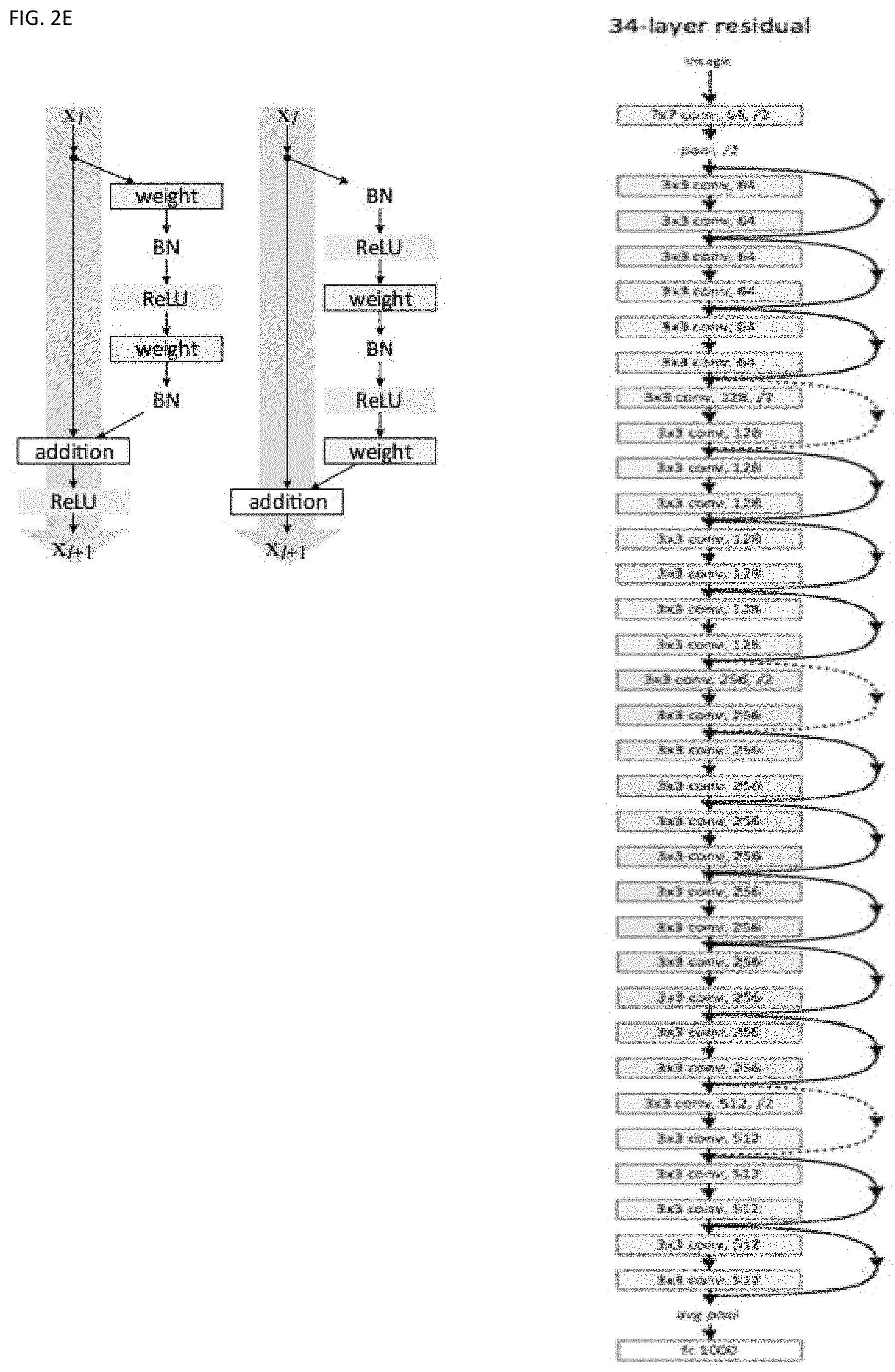 Patent US11779213 Figure 5 – Metaverse system