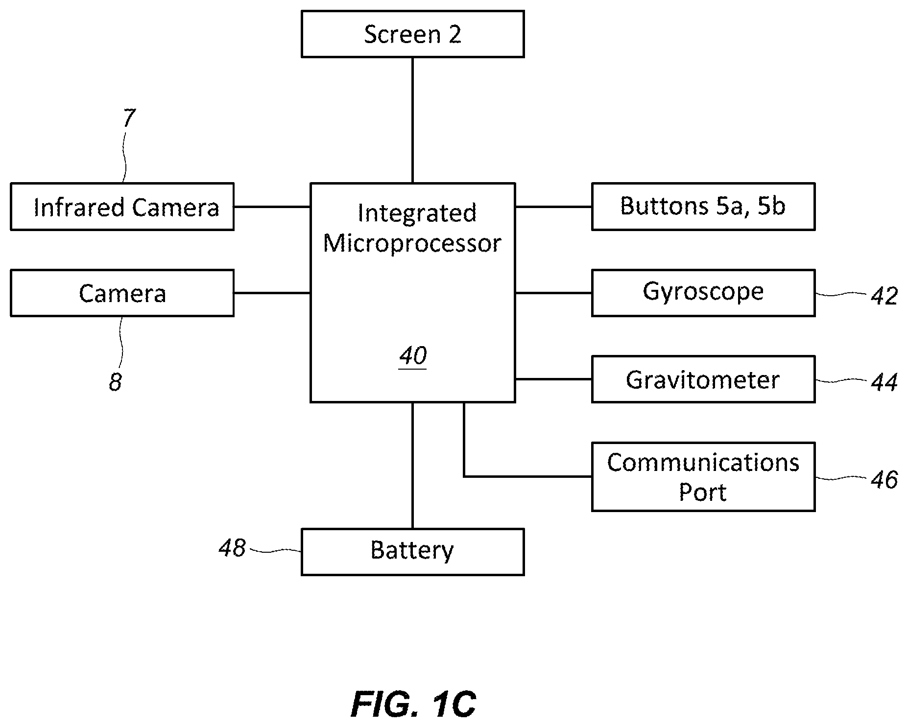 Patent US11779214 Figure 2 – Systems and methods for measuring and classifying ocular misalignment