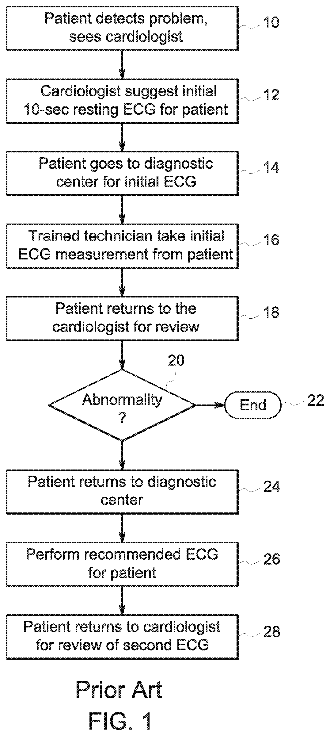 Patent US11779215 — Enhanced ECG workflows — Figure 1