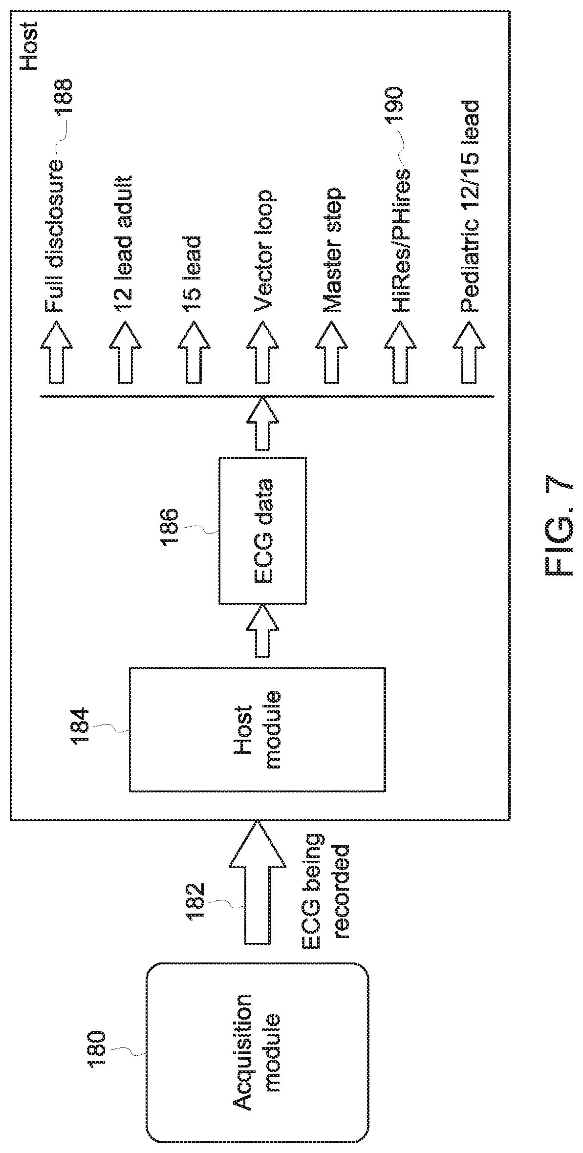 Patent US11779215 Figure 7 – Enhanced ECG workflows