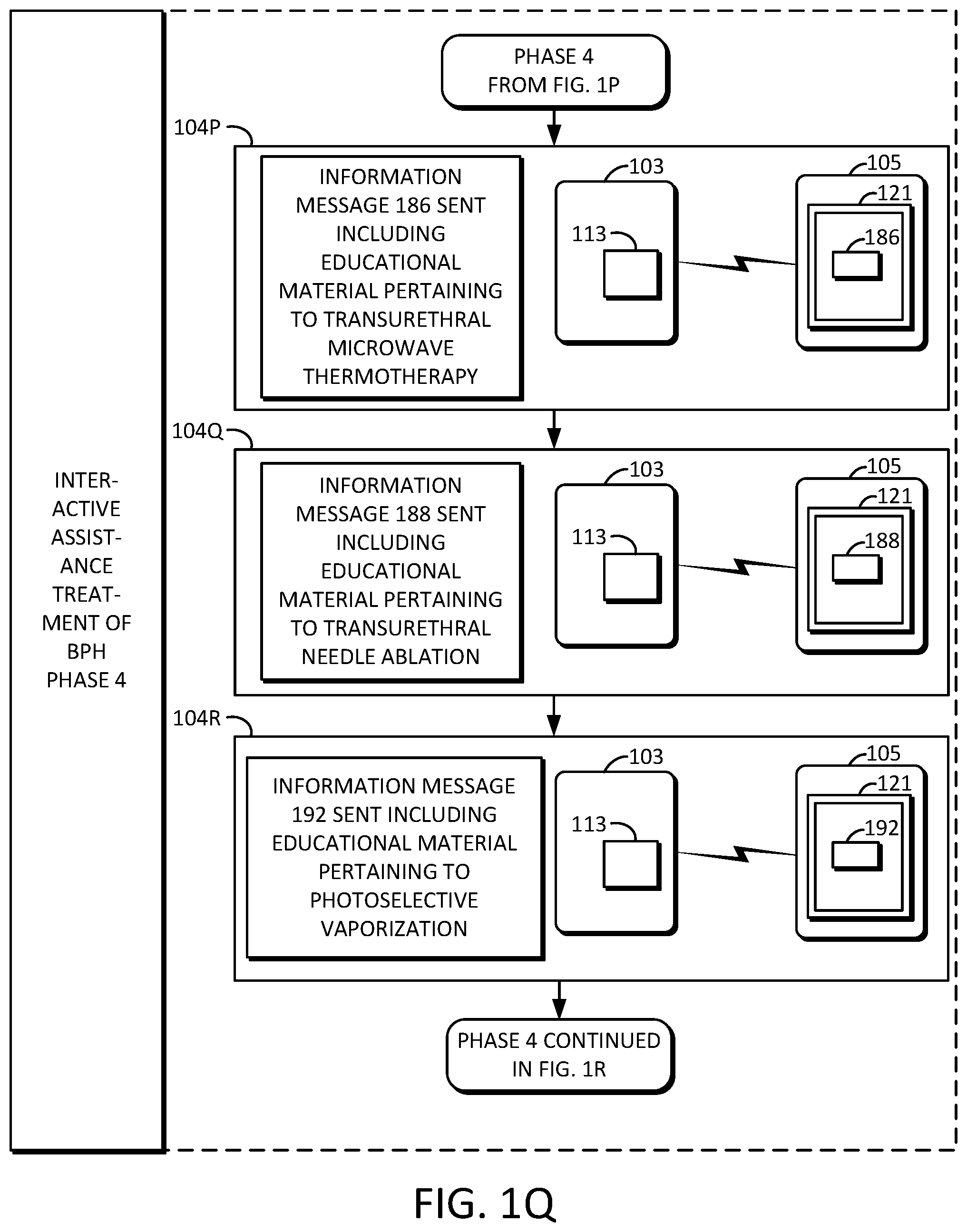 Patent US11779216 Figure 16 – Interactive electronic treatment assistance for benign prostatic hyperplasia and advanced prostate cancer