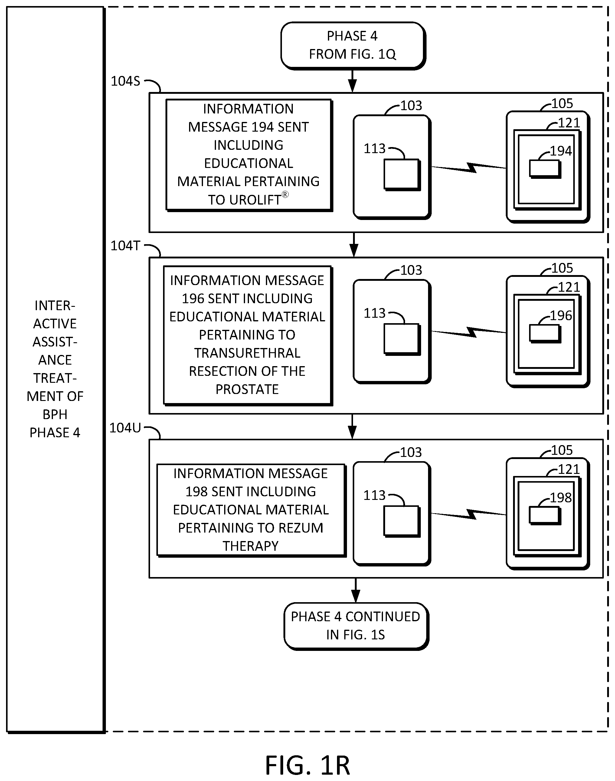 Patent US11779216 Figure 17 – Interactive electronic treatment assistance for benign prostatic hyperplasia and advanced prostate cancer