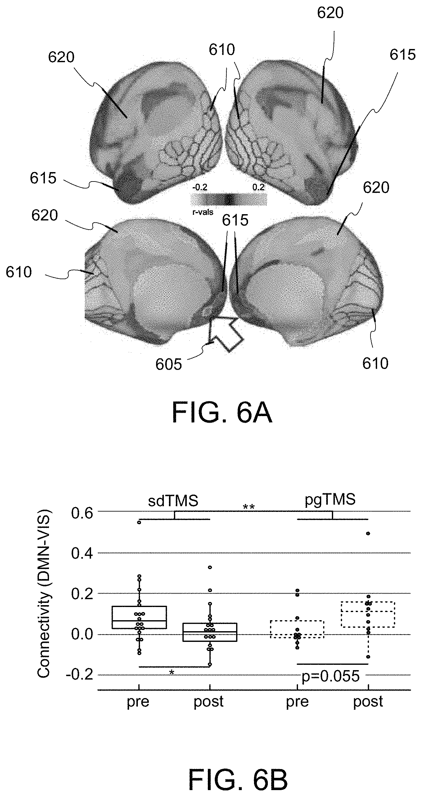 Patent US11779218 Figure 8 – System, method and computer-accessible medium for predicting response to electroconvulsice therapy based on brain functional connectivity patterns