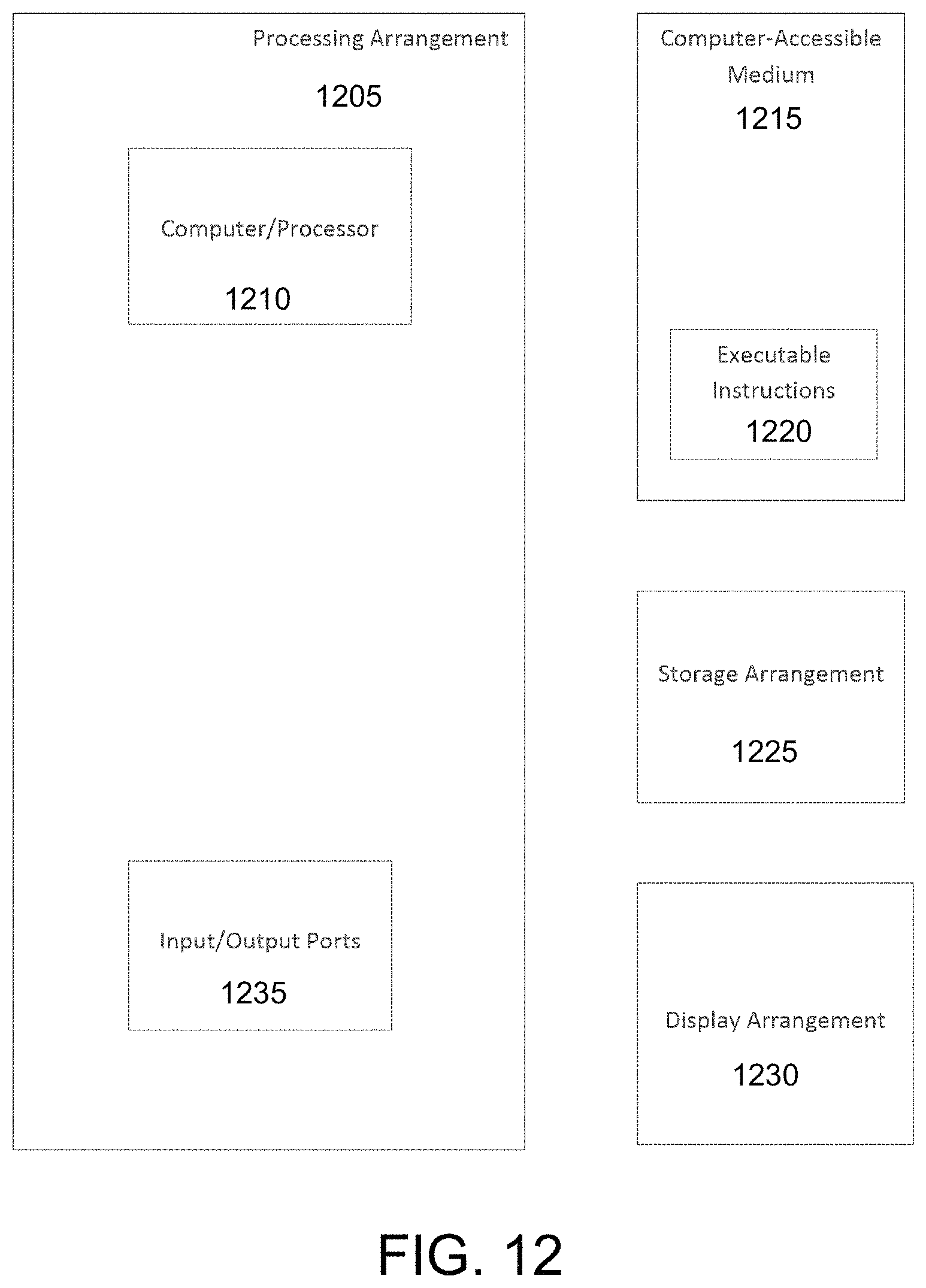 Patent US11779218 Figure 18 – System, method and computer-accessible medium for predicting response to electroconvulsice therapy based on brain functional connectivity patterns
