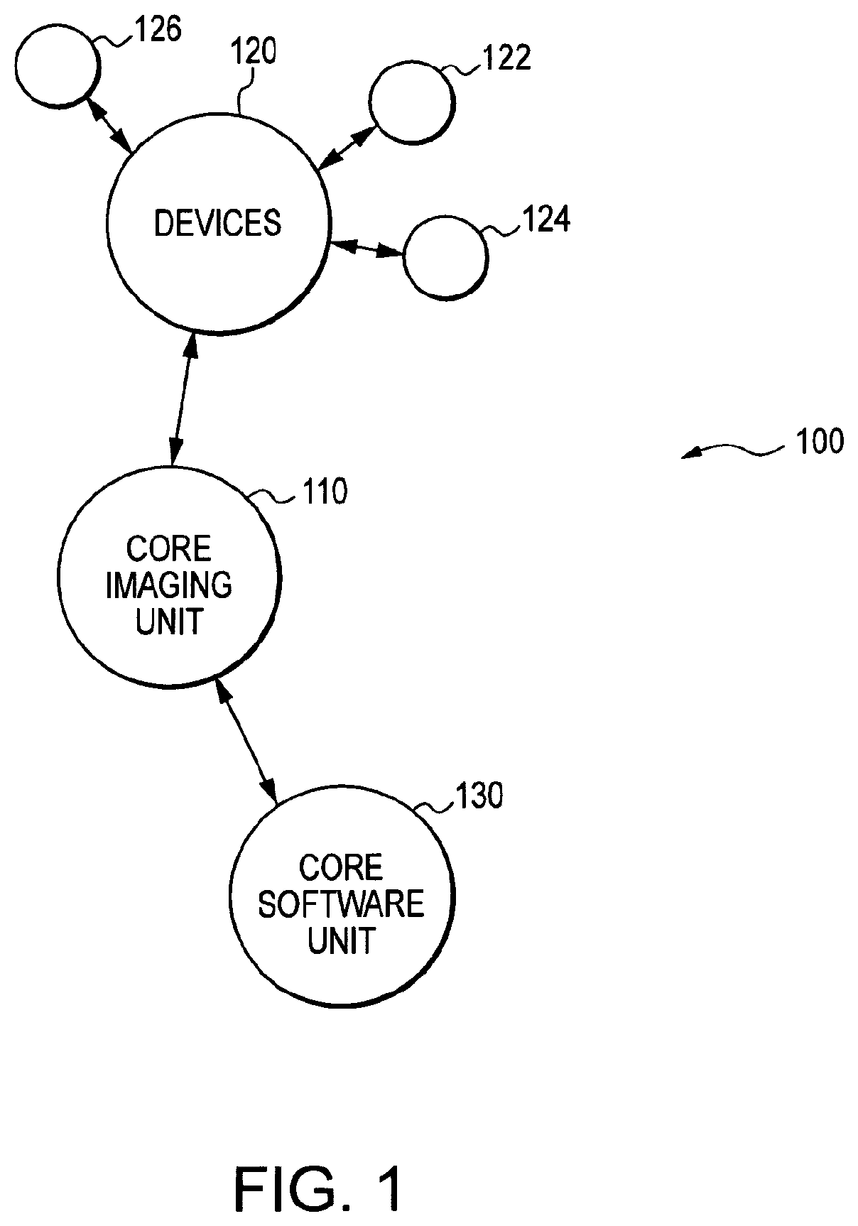 Patent US11779219 Figure 1 – Low-coherence interferometry and optical coherence tomography for image-guided surgical treatment of solid tumors