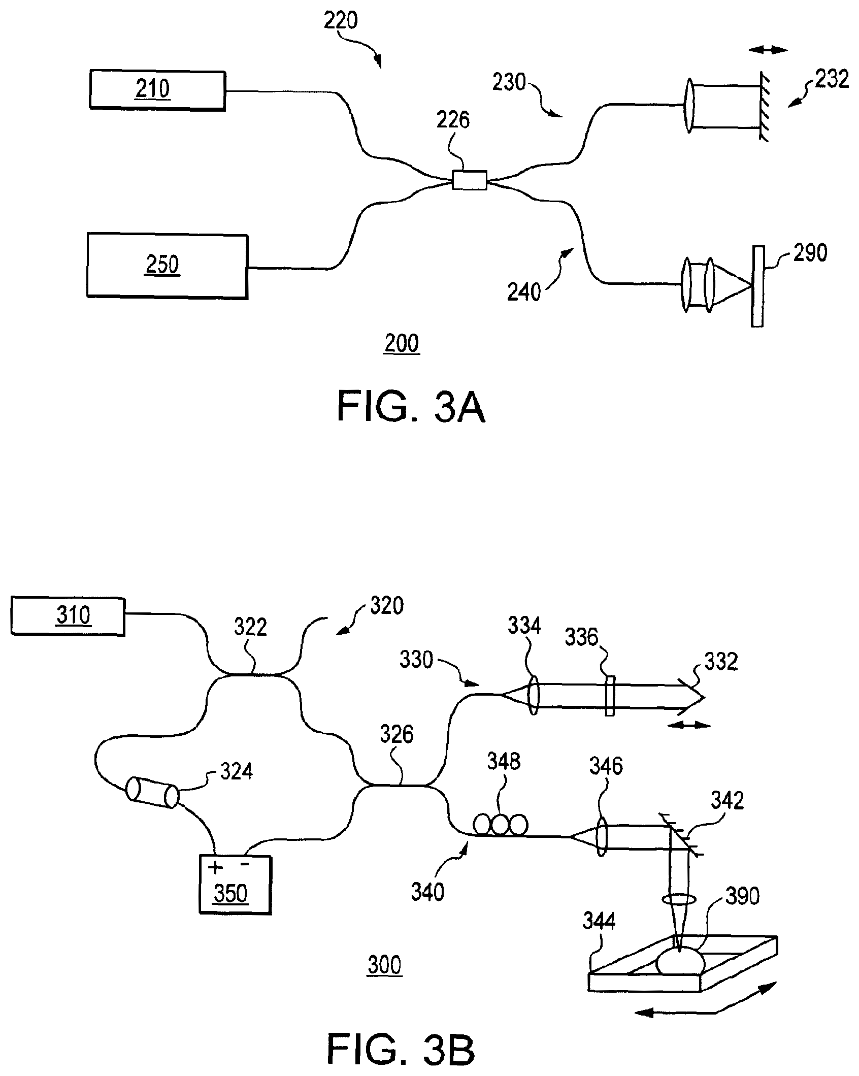 Patent US11779219 Figure 5 – Low-coherence interferometry and optical coherence tomography for image-guided surgical treatment of solid tumors