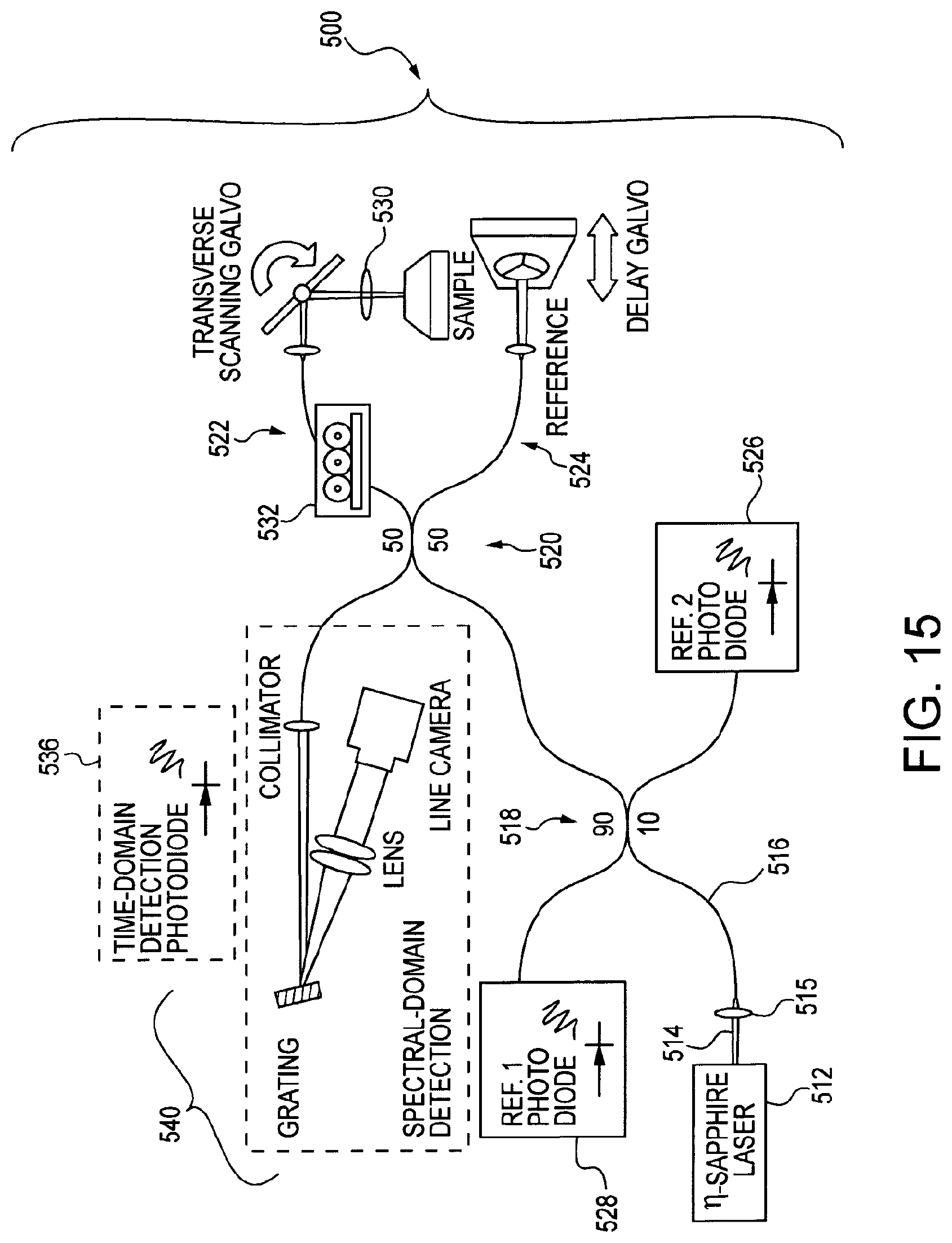 Patent US11779219 Figure 18 – Low-coherence interferometry and optical coherence tomography for image-guided surgical treatment of solid tumors