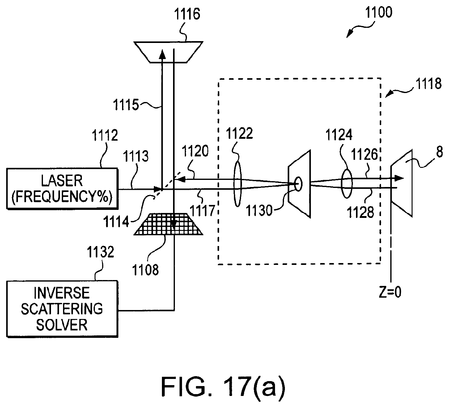 Patent US11779219 Figure 20 – Low-coherence interferometry and optical coherence tomography for image-guided surgical treatment of solid tumors