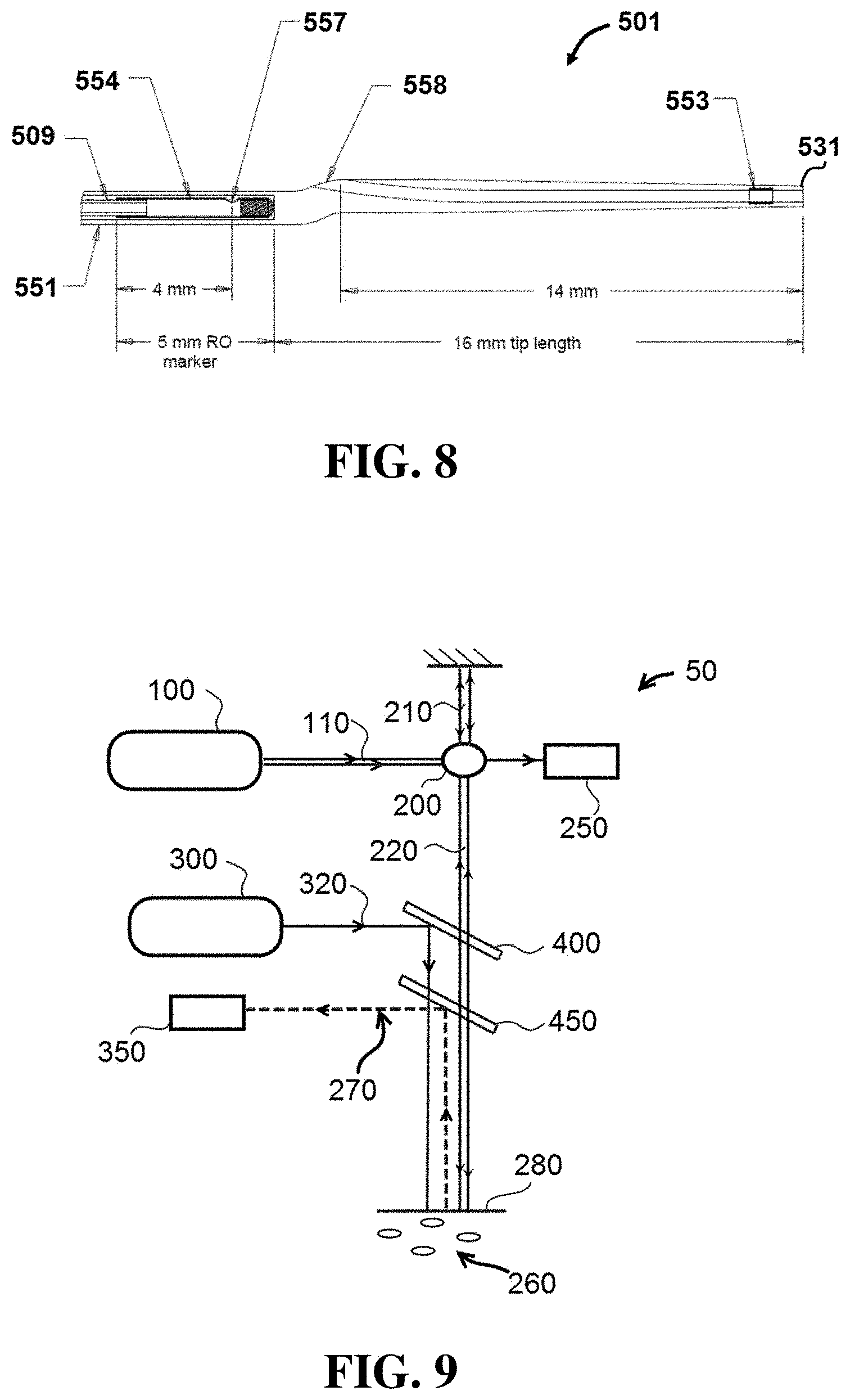 Patent US11779220 Figure 6 – Multi-channel orthogonal convolutional neural networks
