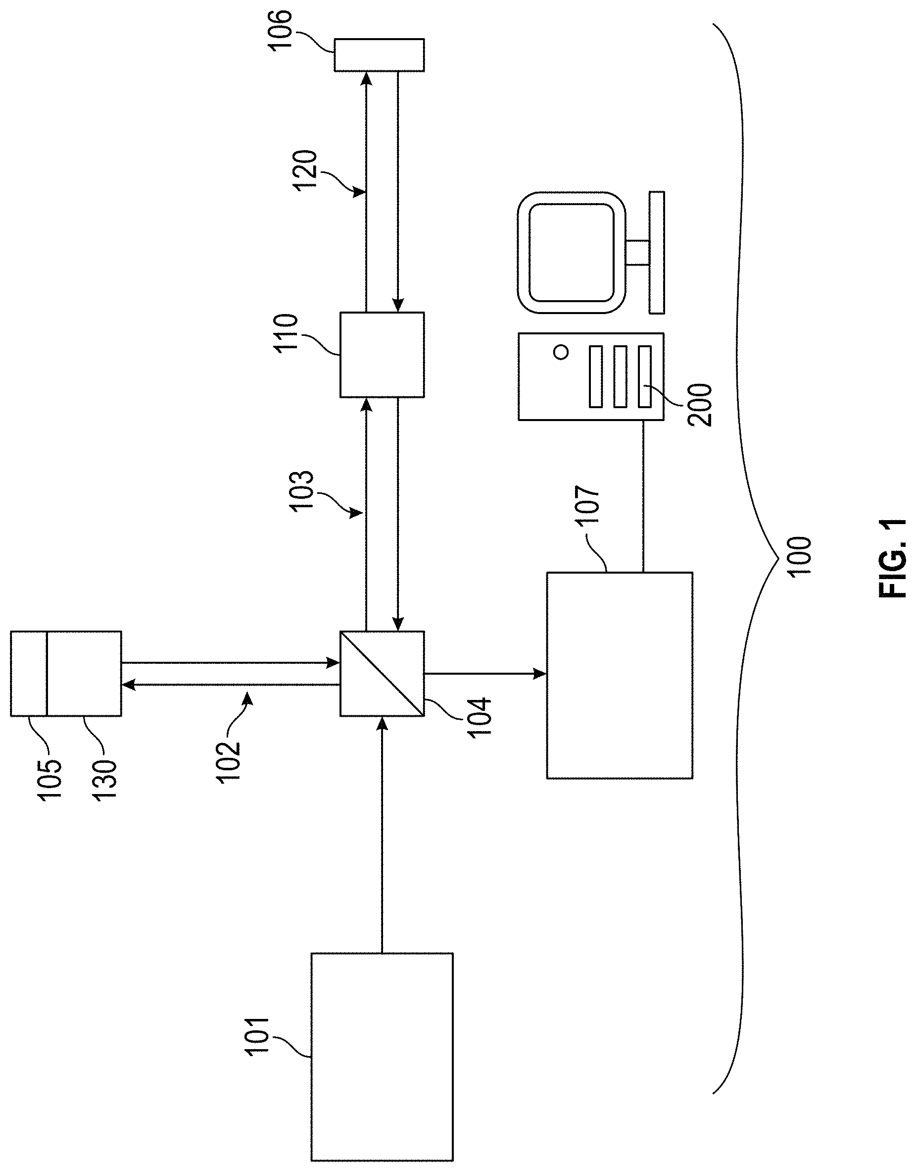 Patent US11779221 Figure 1 – Apparatus, method and storage medium for lumen curve simplification for editing in one or more images, such as in optical coherence tomography images