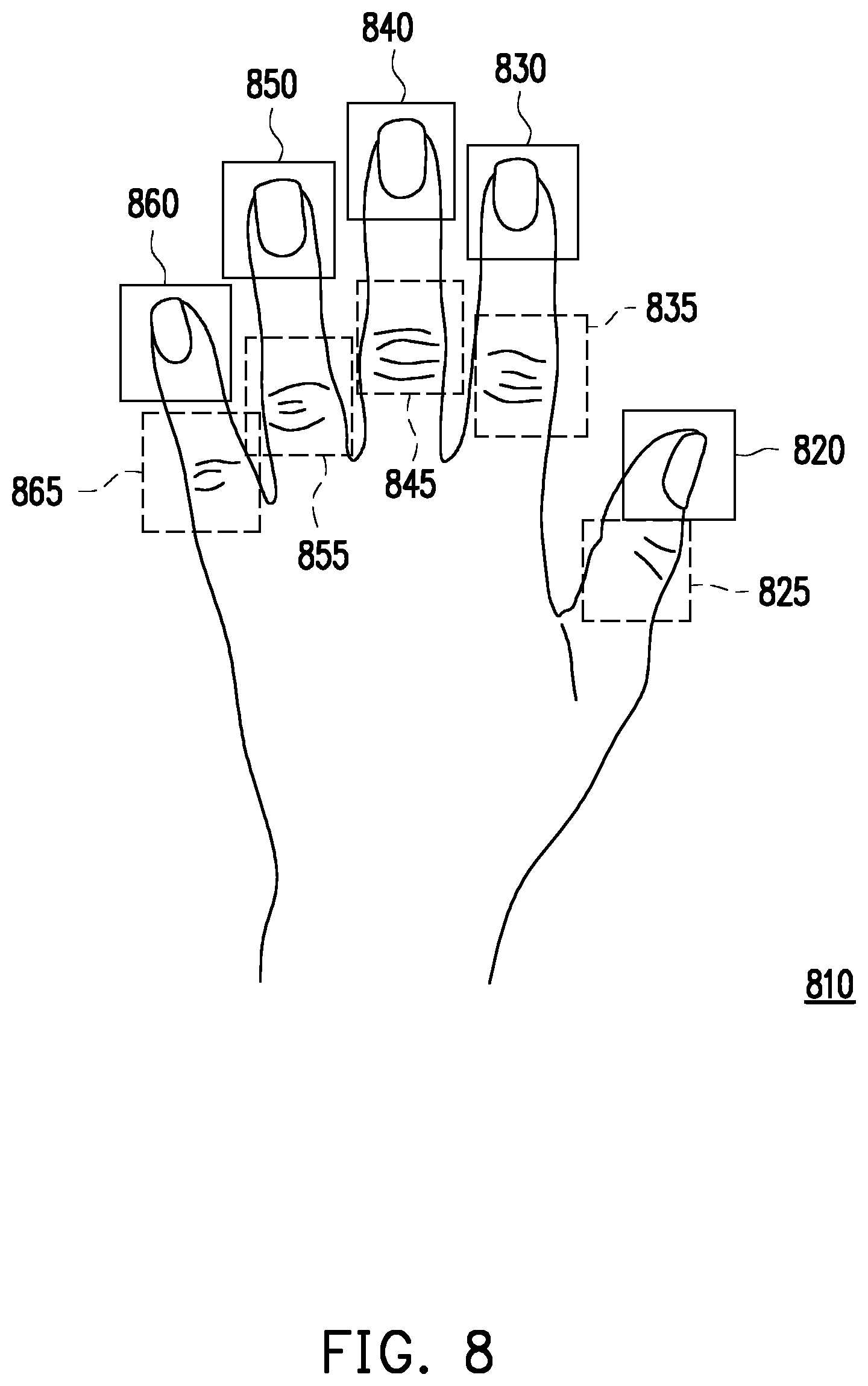 Patent US11779222 Figure 6 – Method of and imaging system for clinical sign detection