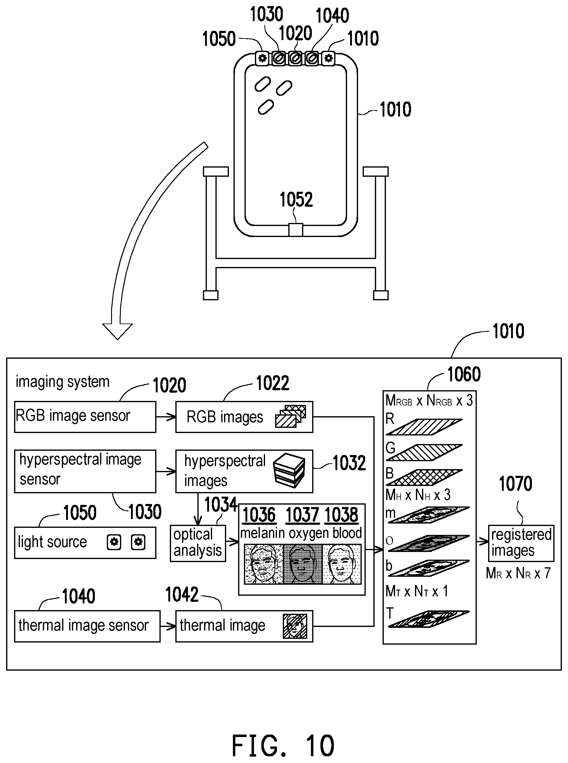 Patent US11779222 Figure 8 – Method of and imaging system for clinical sign detection