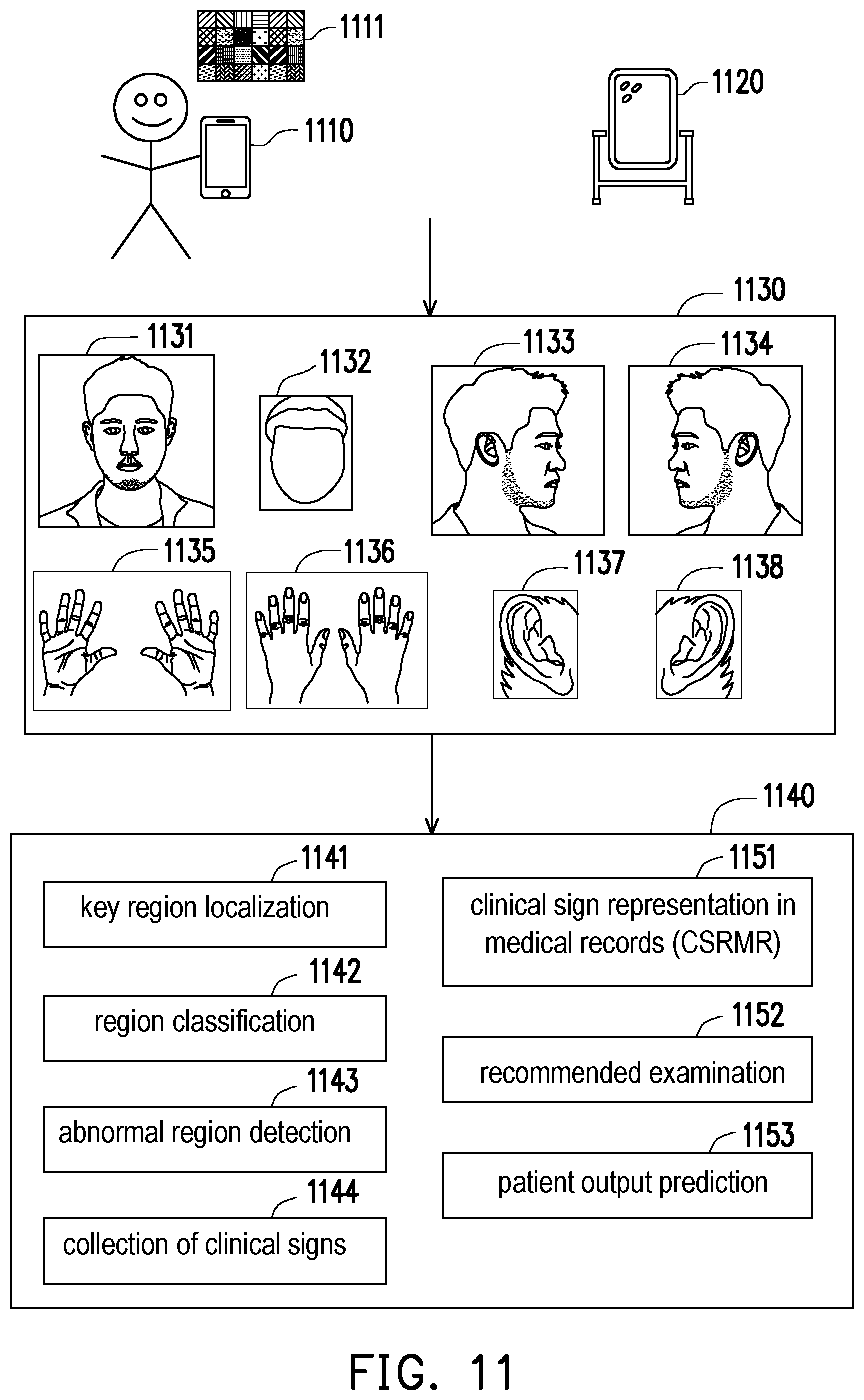 Patent US11779222 Figure 9 – Method of and imaging system for clinical sign detection
