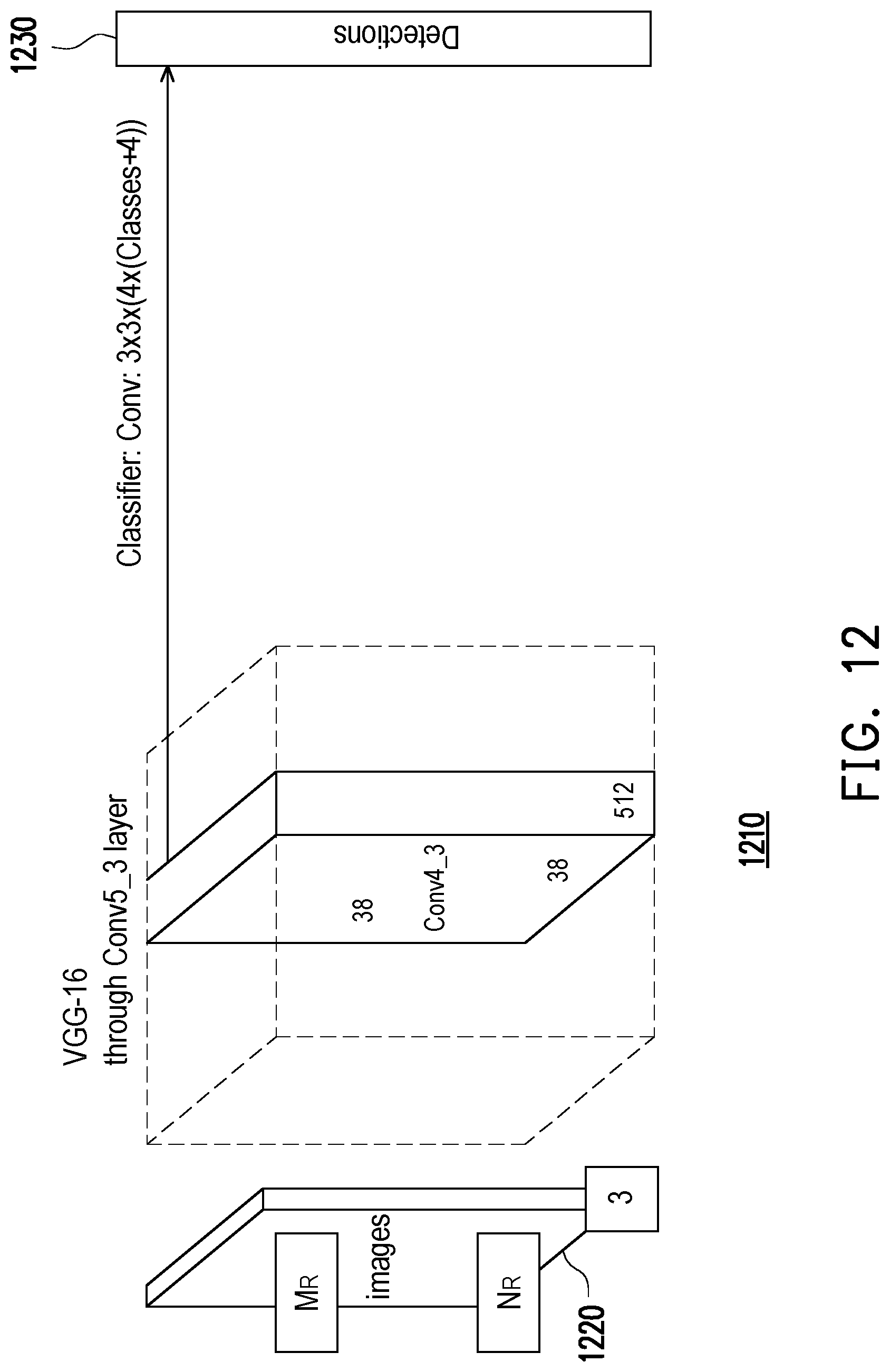 Patent US11779222 Figure 10 – Method of and imaging system for clinical sign detection