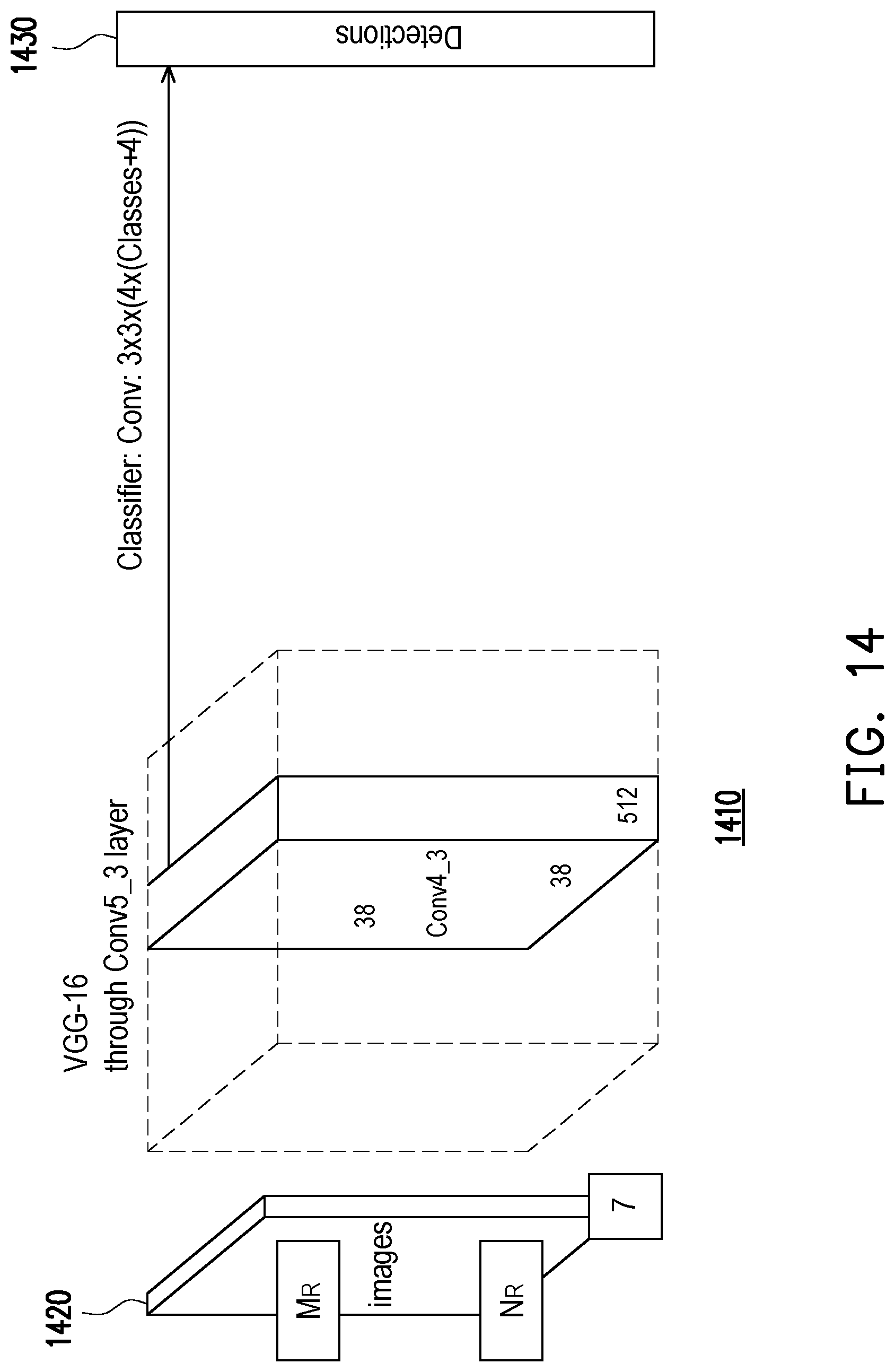 Patent US11779222 Figure 12 – Method of and imaging system for clinical sign detection
