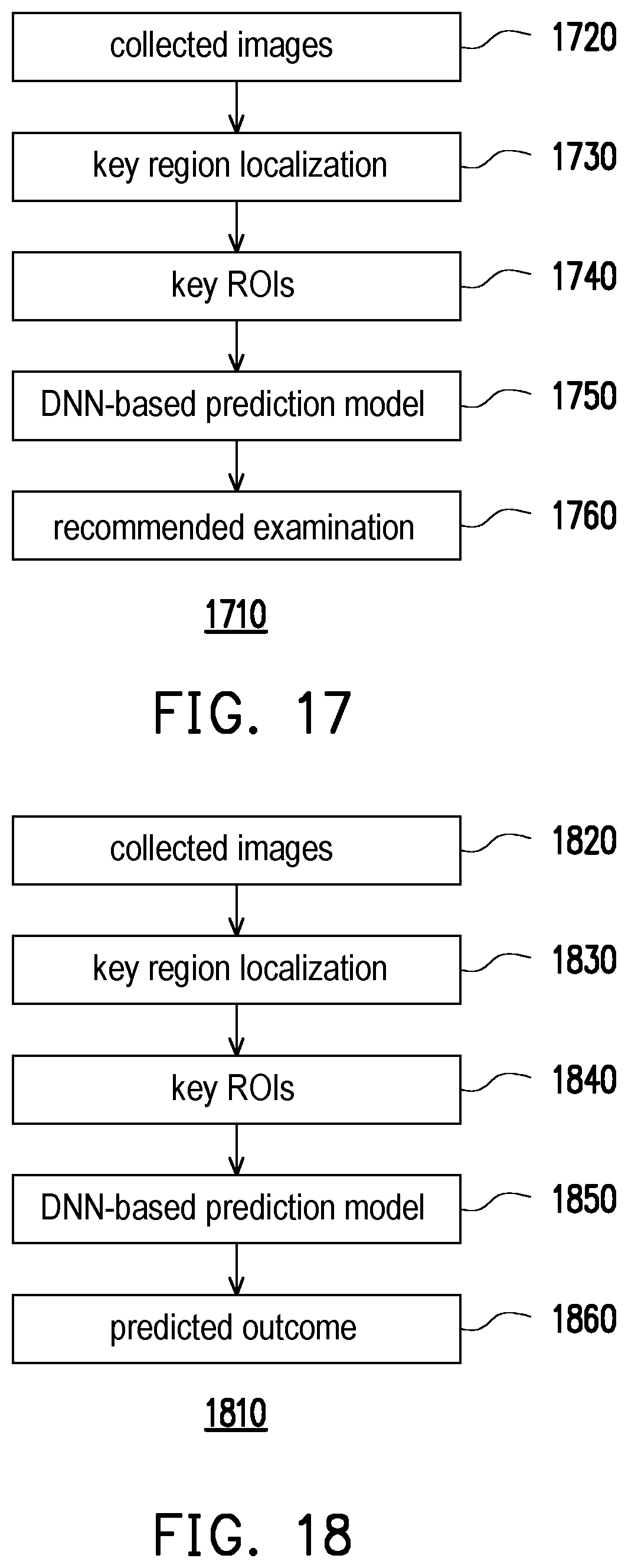 Patent US11779222 Figure 15 – Method of and imaging system for clinical sign detection