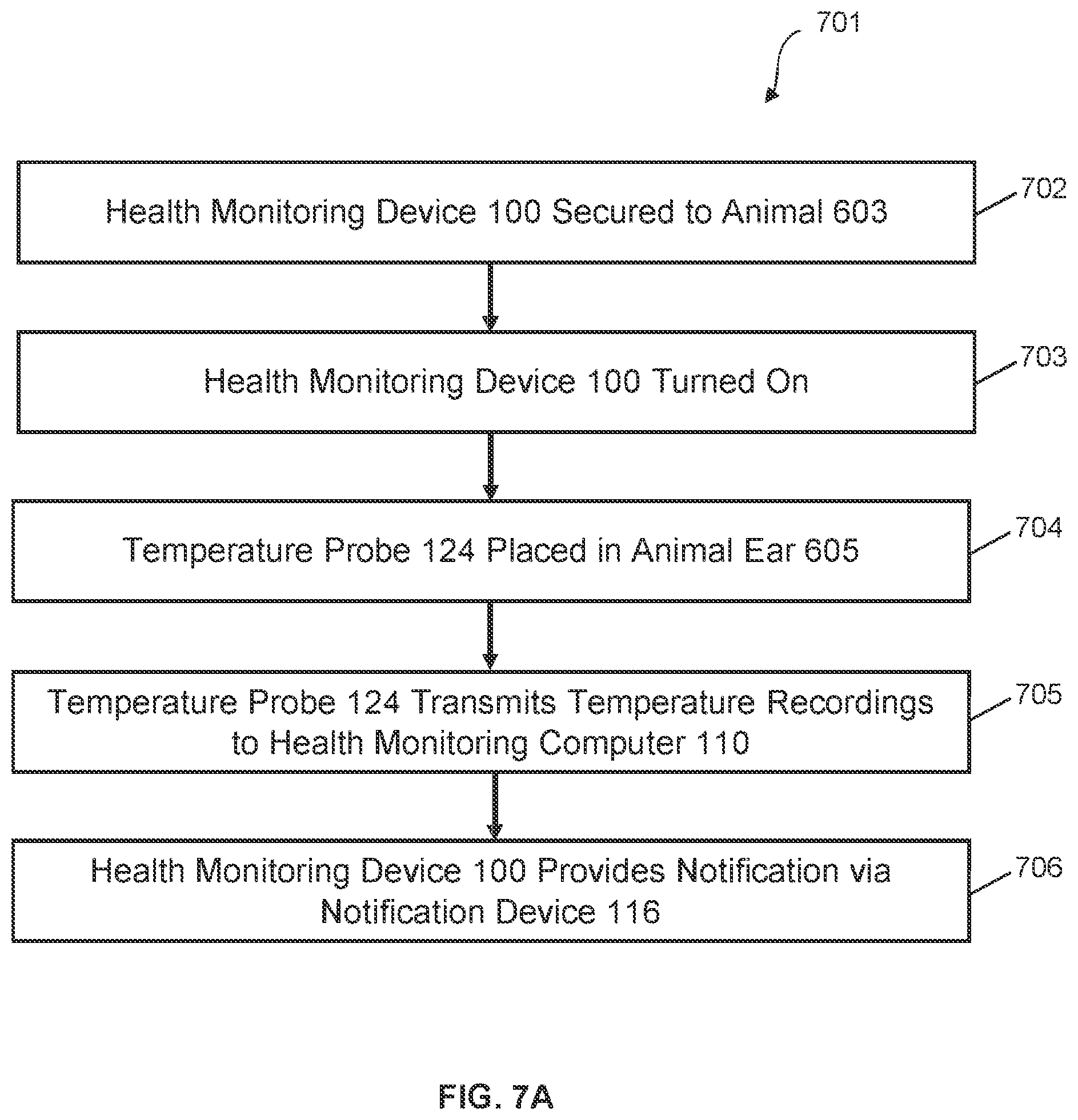 Patent US11779224 Figure 10 – Livestock health monitoring system and method of use