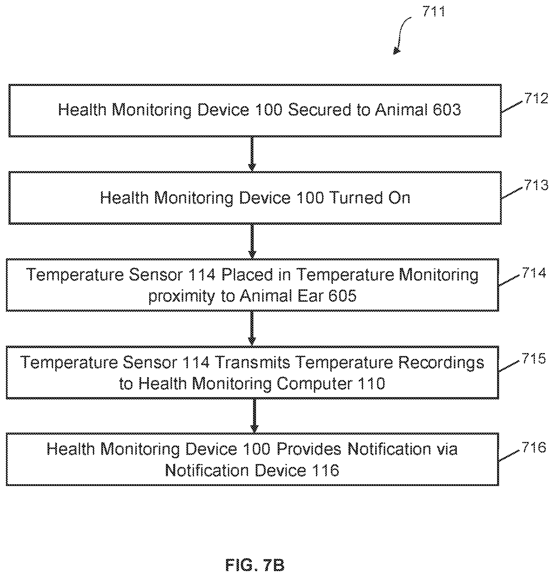 Patent US11779224 Figure 11 – Livestock health monitoring system and method of use
