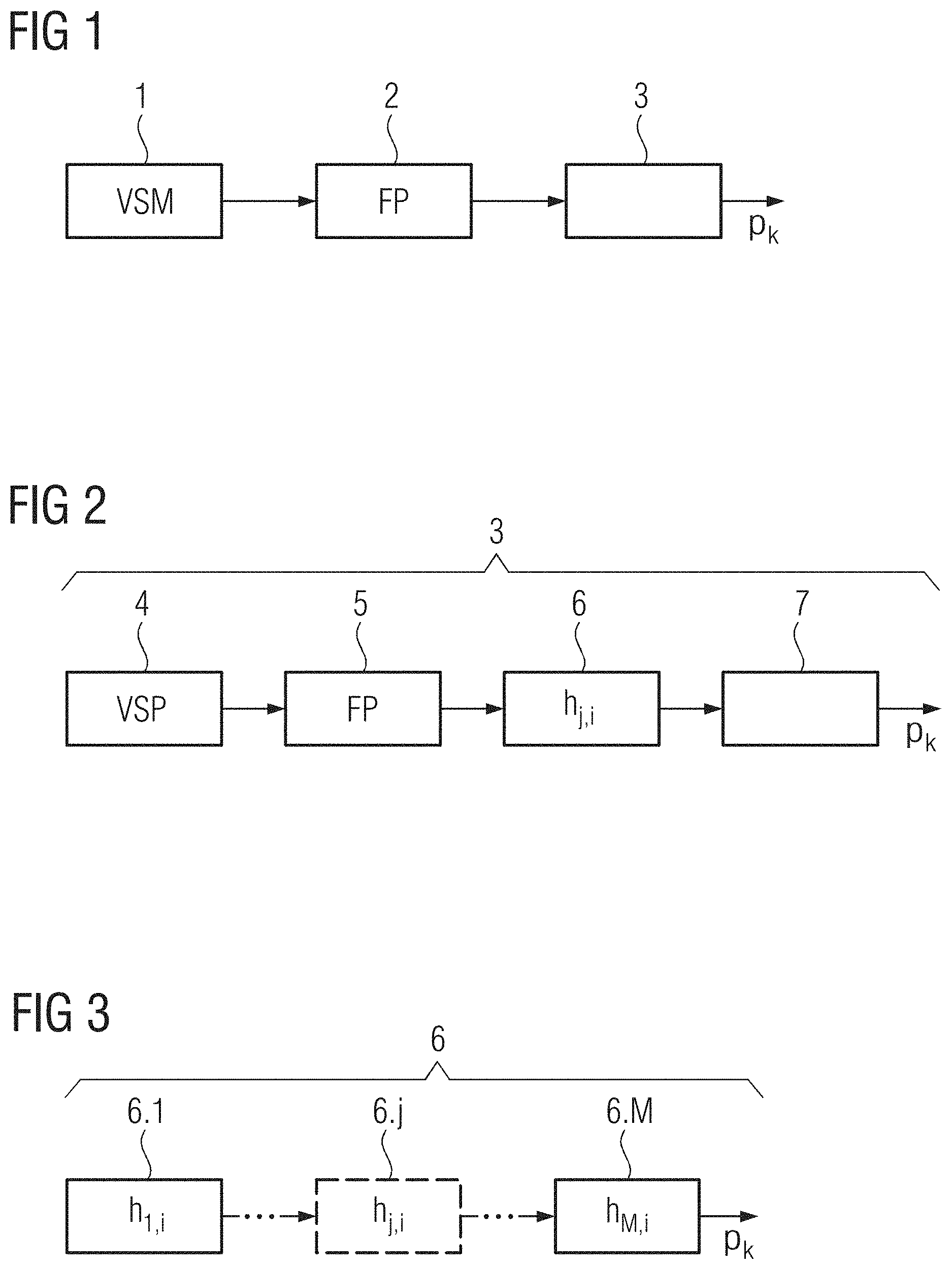 Patent US11779225 Figure 1 – Hemodynamic analysis of vessels using recurrent neural network