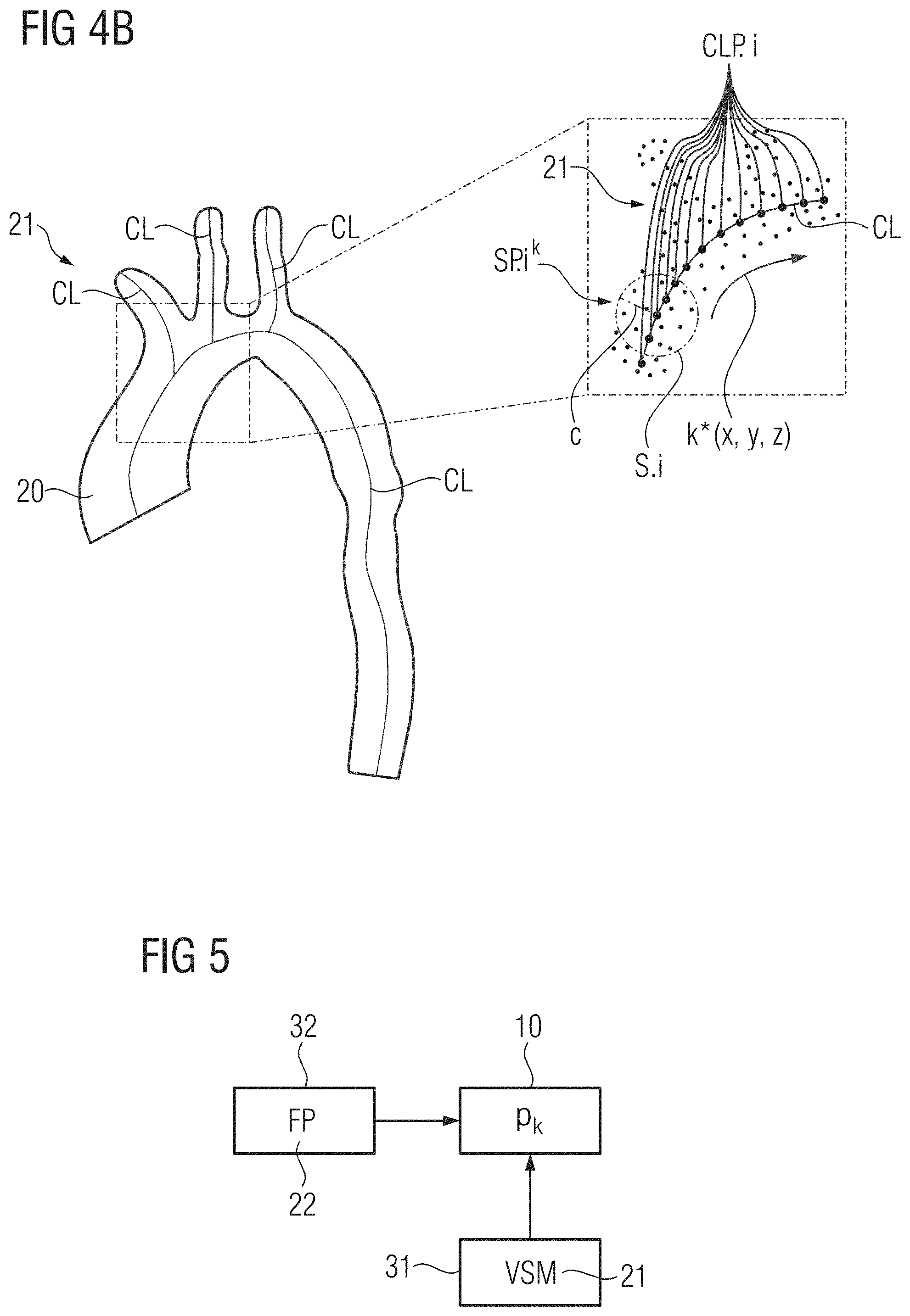 Patent US11779225 Figure 3 – Hemodynamic analysis of vessels using recurrent neural network