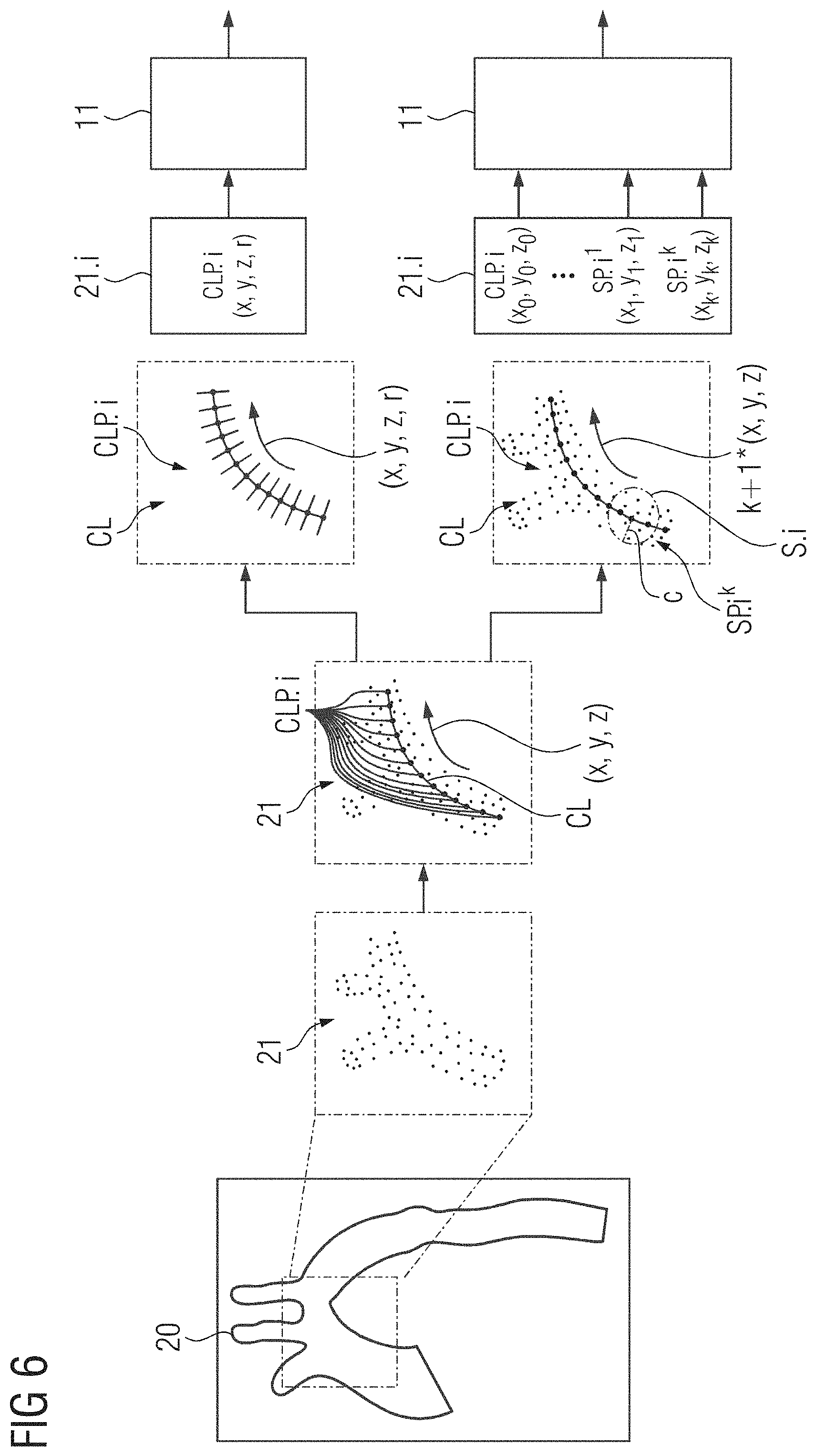 Patent US11779225 Figure 4 – Hemodynamic analysis of vessels using recurrent neural network