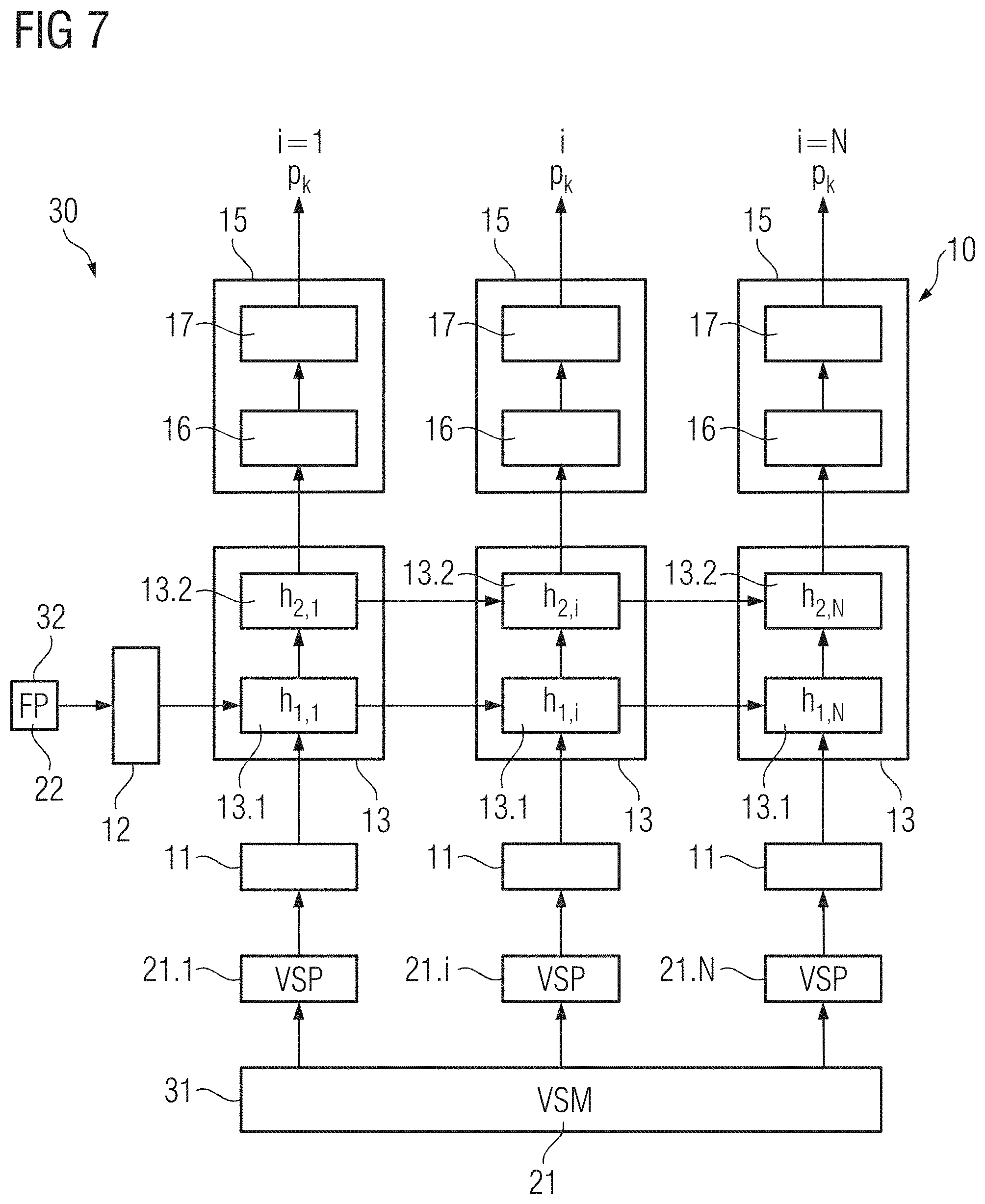 Patent US11779225 Figure 5 – Hemodynamic analysis of vessels using recurrent neural network
