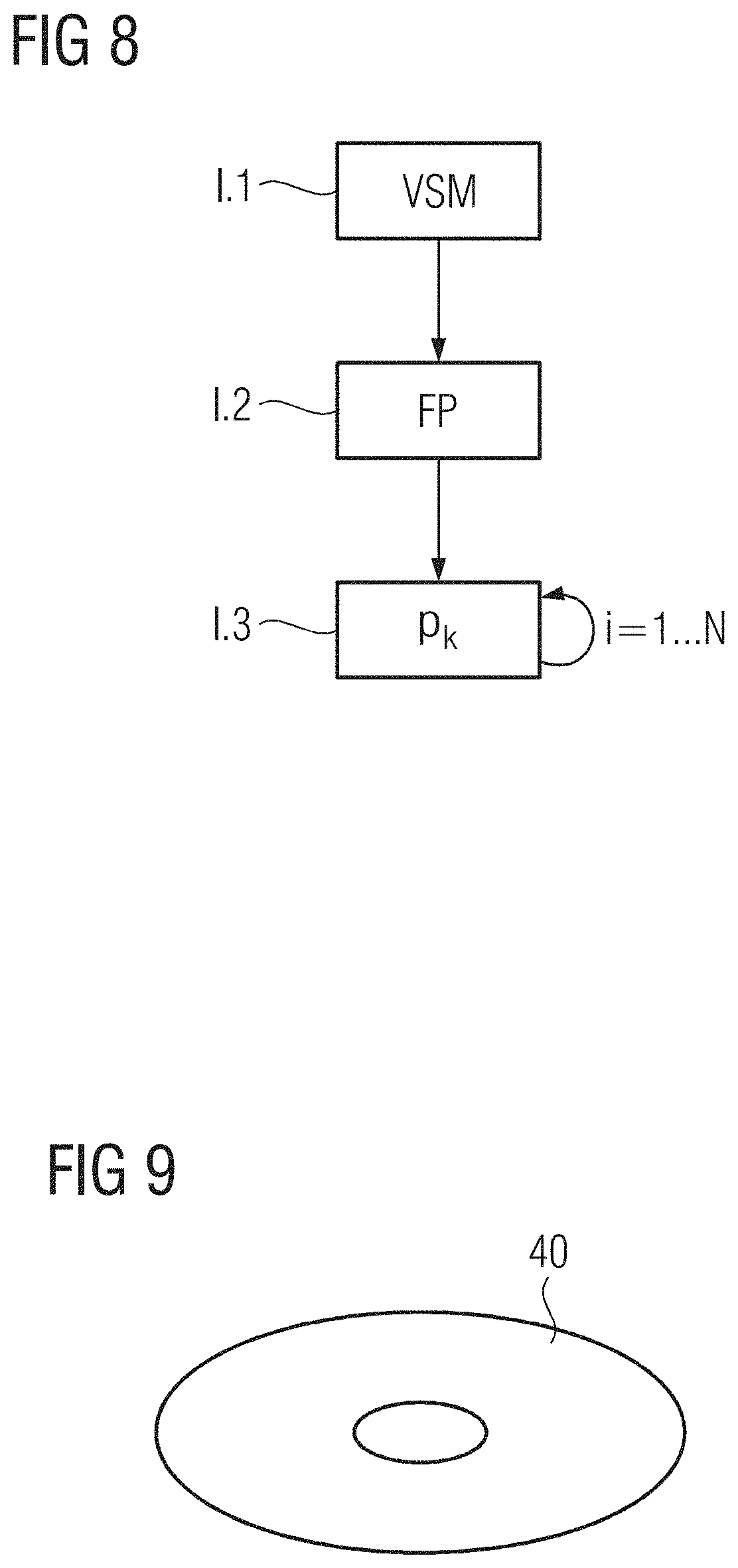 Patent US11779225 Figure 6 – Hemodynamic analysis of vessels using recurrent neural network