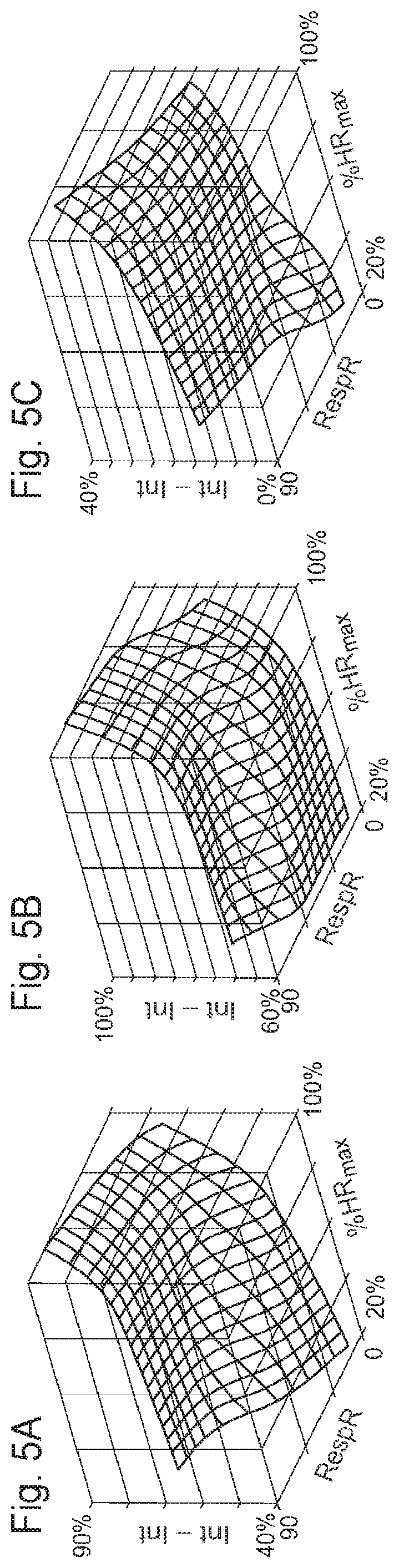 Patent US11779226 Figure 4 – Method and a system for determining the maximum heart rate of a user in a freely performed physical exercise