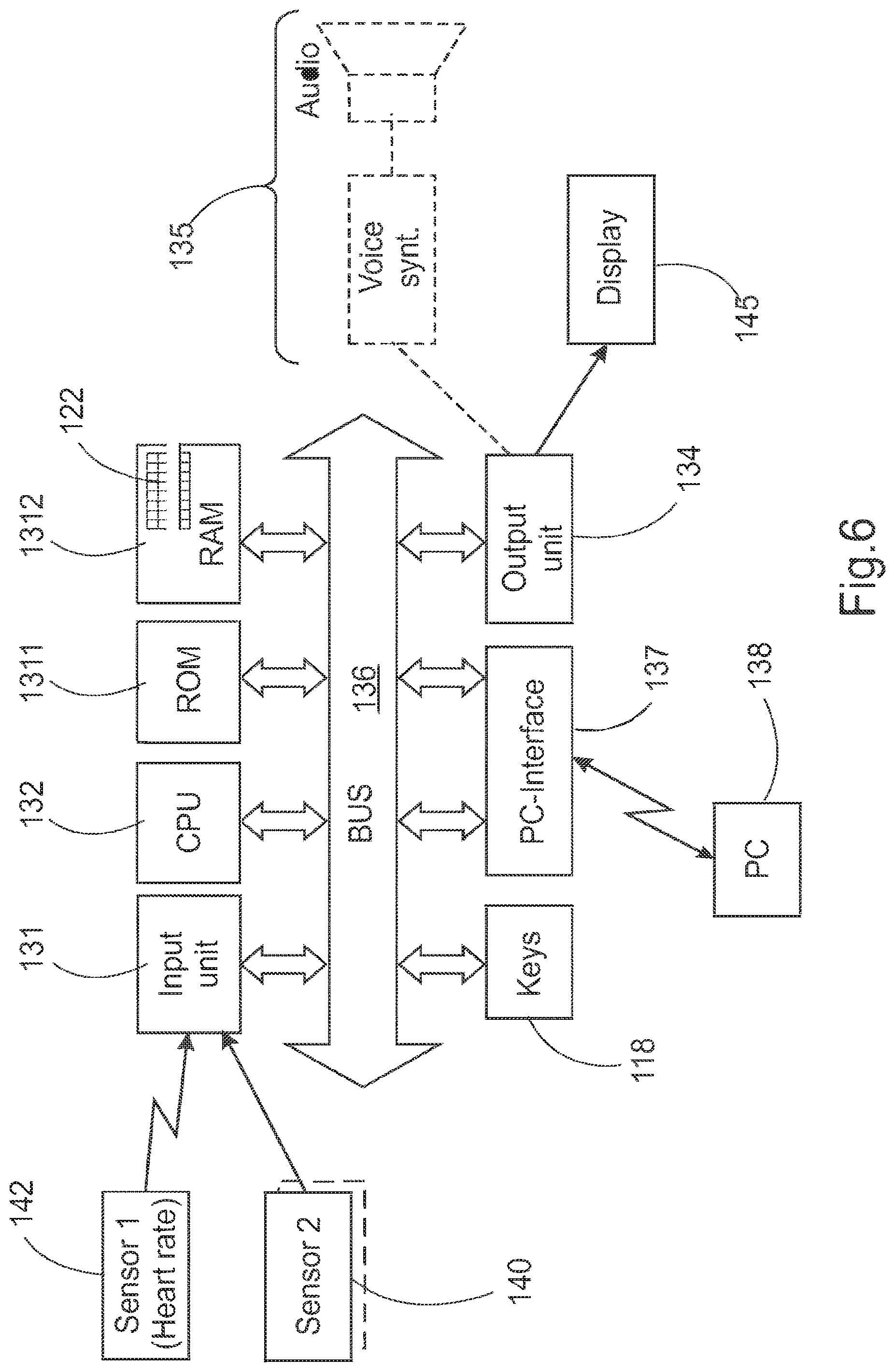 Patent US11779226 Figure 5 – Method and a system for determining the maximum heart rate of a user in a freely performed physical exercise