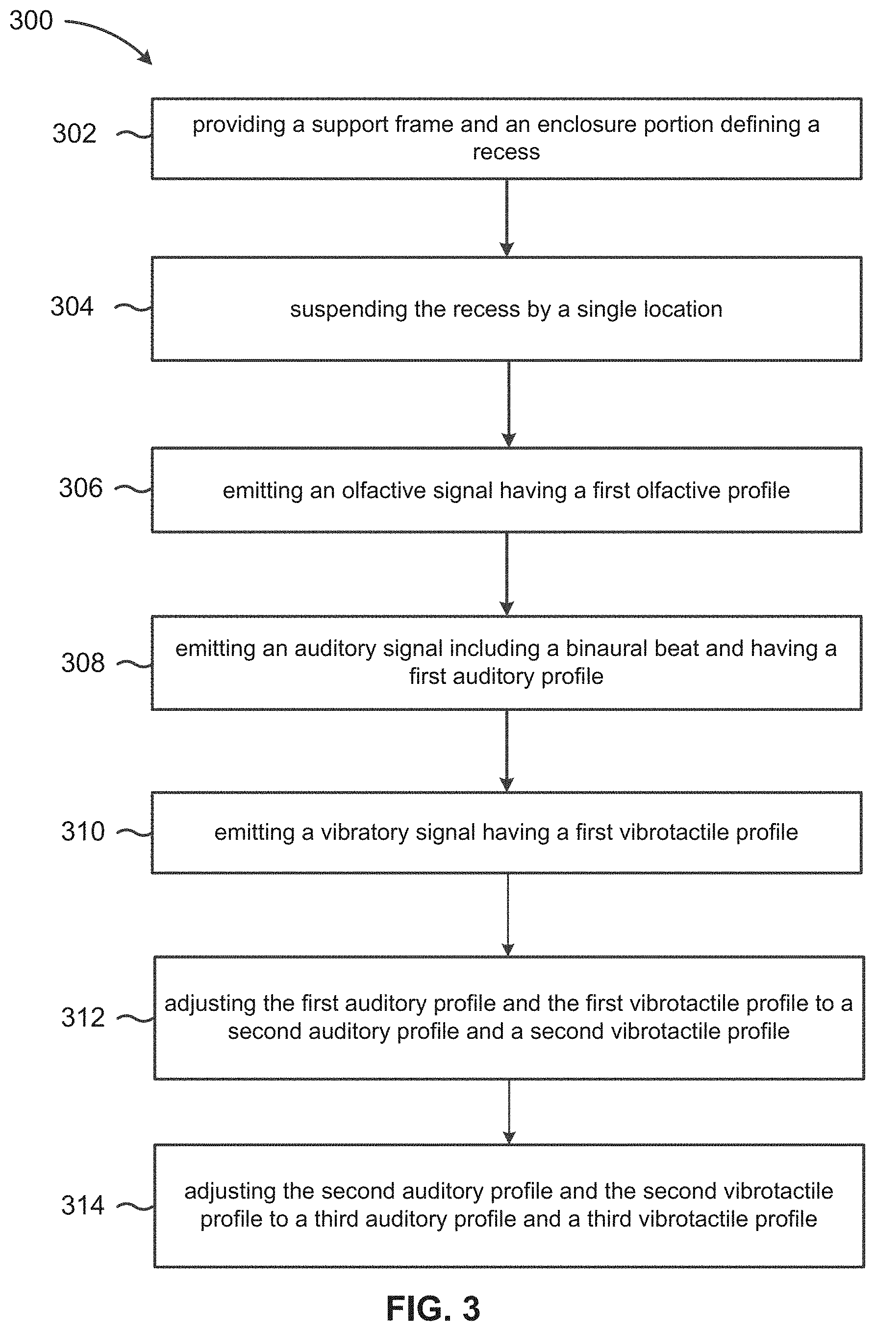 Patent US11779227 Figure 5 – Multisensory technology for stress reduction and stress resilience