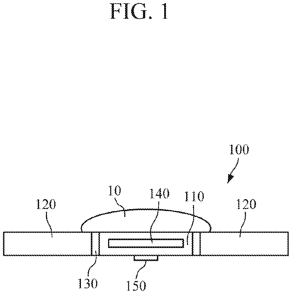 Patent US11779228 Figure 1 – Bio-signal measurement apparatus and blood pressure measurement apparatus and method
