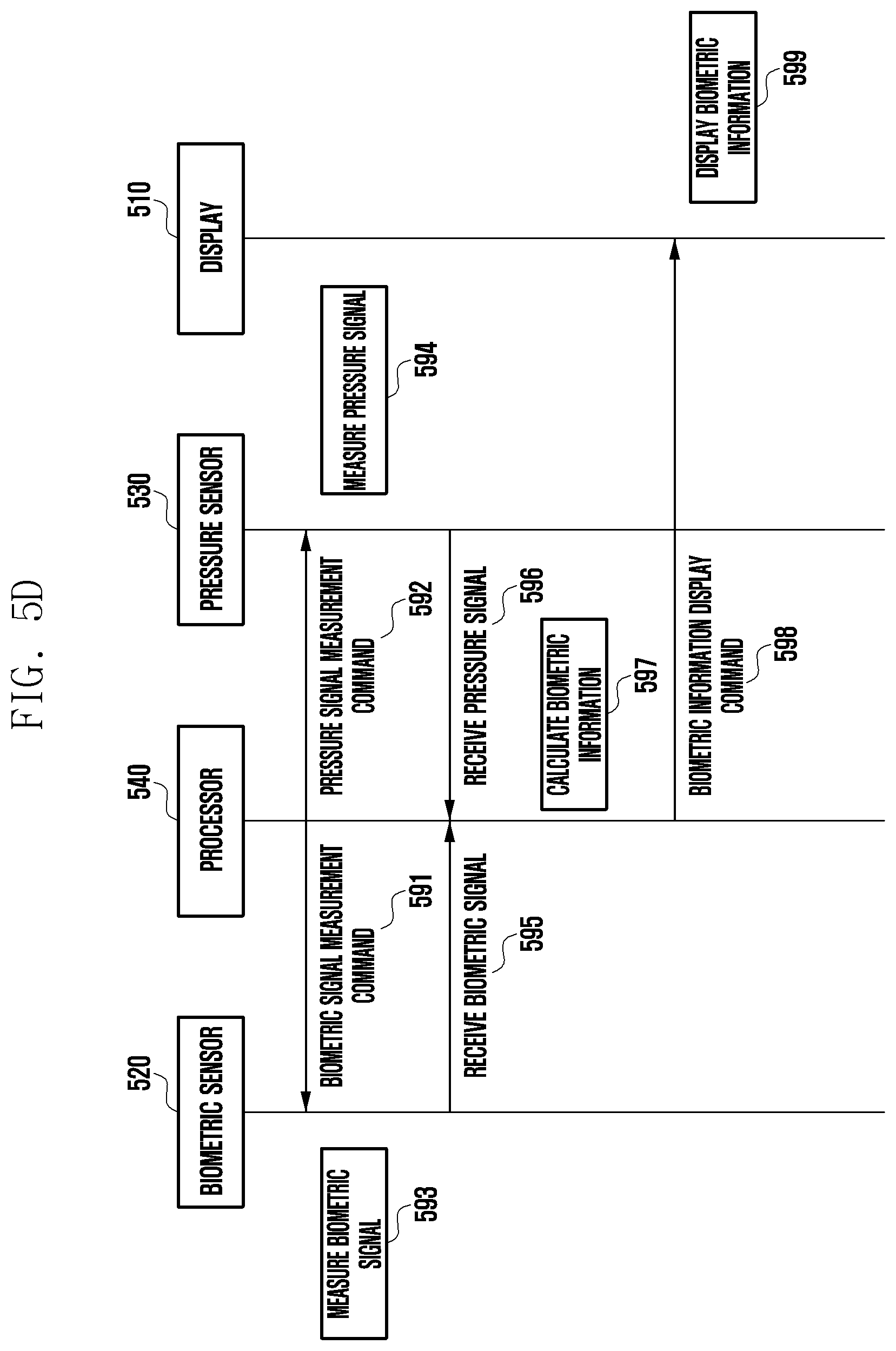 Patent US11779229 Figure 8 – Electronic device capable of measuring blood pressure and method for measuring blood pressure thereby