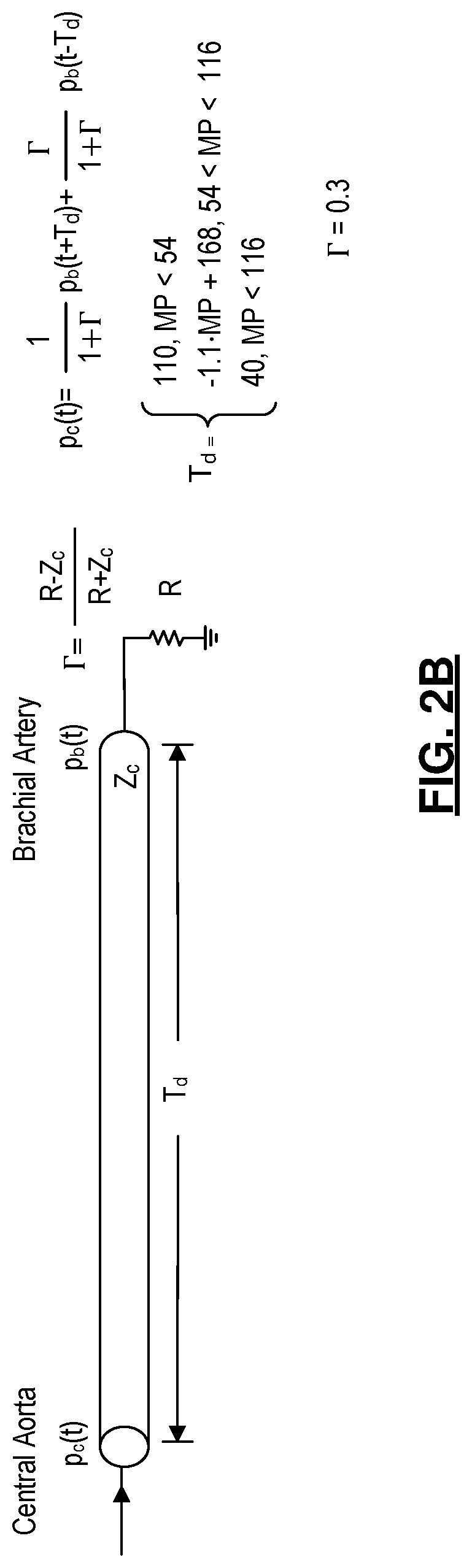 Patent US11779230 Figure 4 – Central blood pressure monitoring via a standard automatic arm cuff