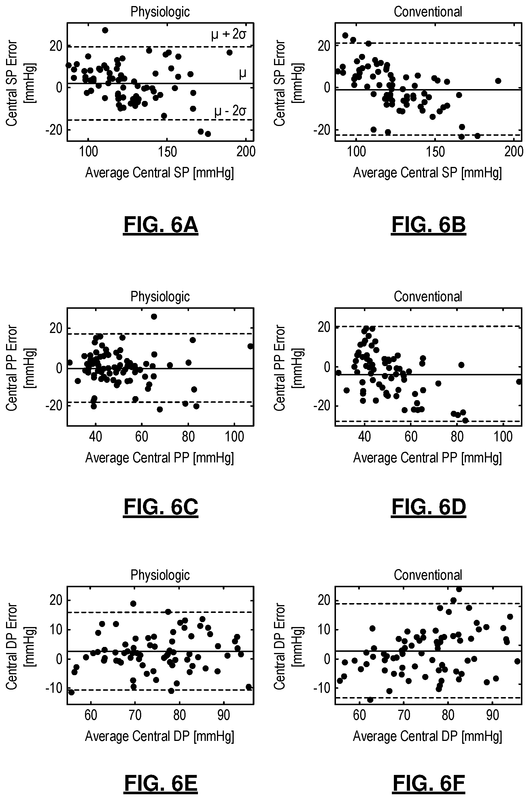 Patent US11779230 Figure 9 – Central blood pressure monitoring via a standard automatic arm cuff