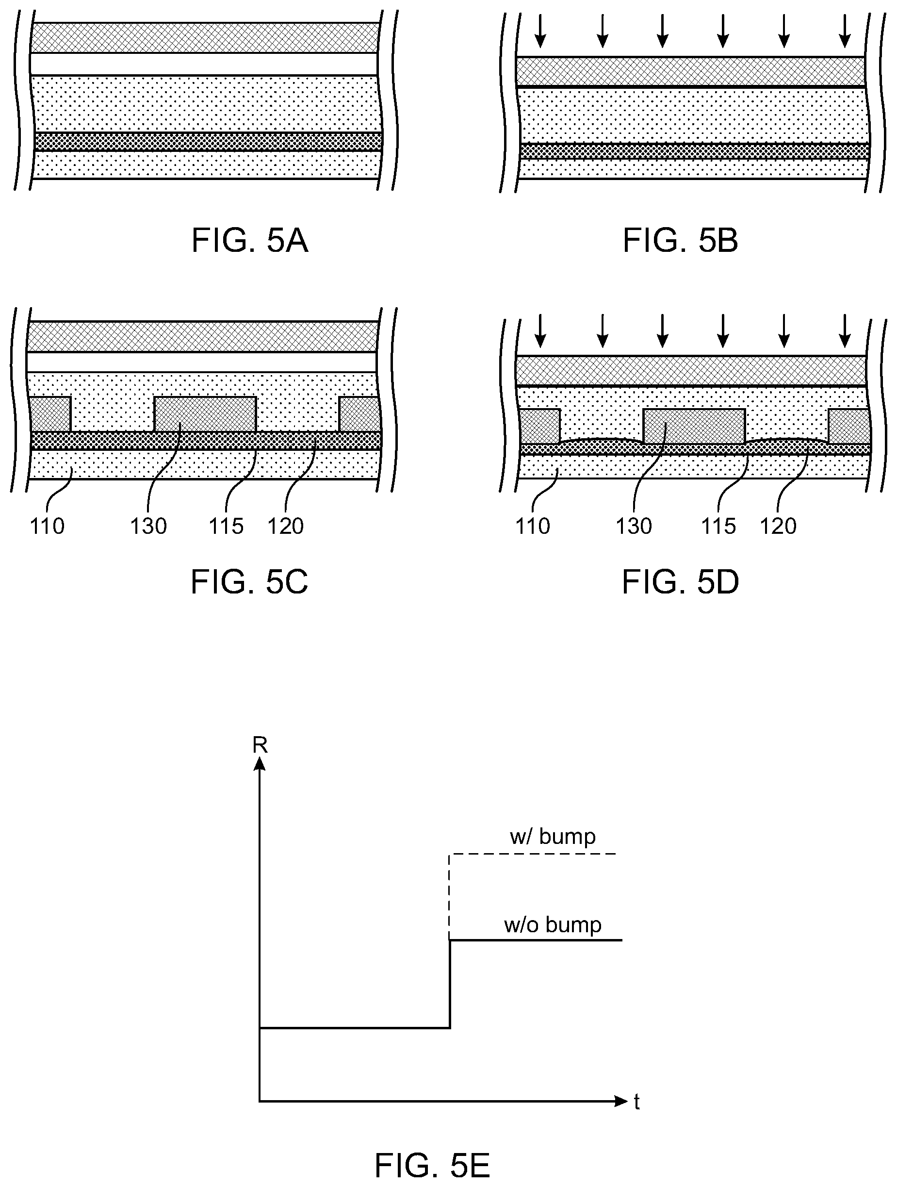 Patent US11779232 Figure 5 – Flexible pressure sensor using multi-material 3D-printed microchannel mold and method for manufacturing the same