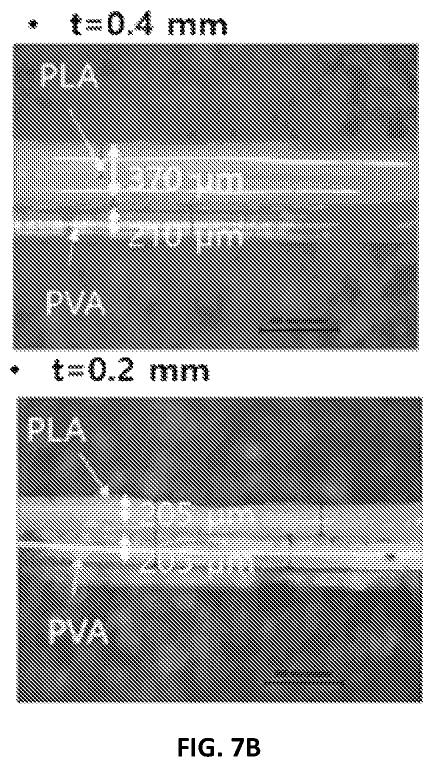 Patent US11779232 Figure 8 – Flexible pressure sensor using multi-material 3D-printed microchannel mold and method for manufacturing the same
