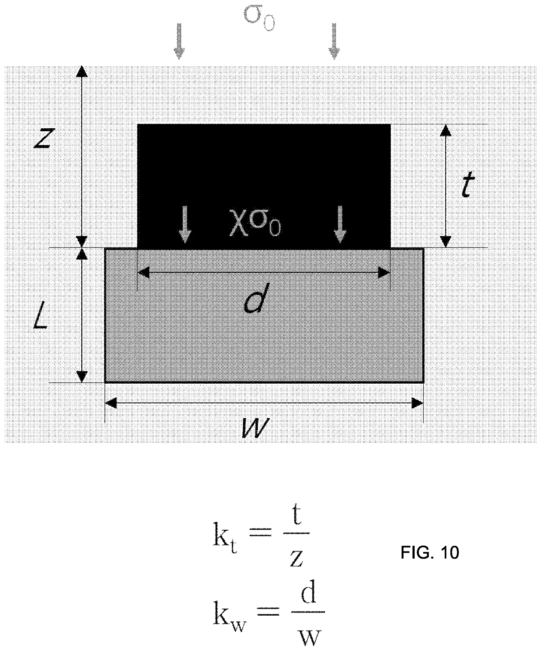 Patent US11779232 Figure 15 – Flexible pressure sensor using multi-material 3D-printed microchannel mold and method for manufacturing the same