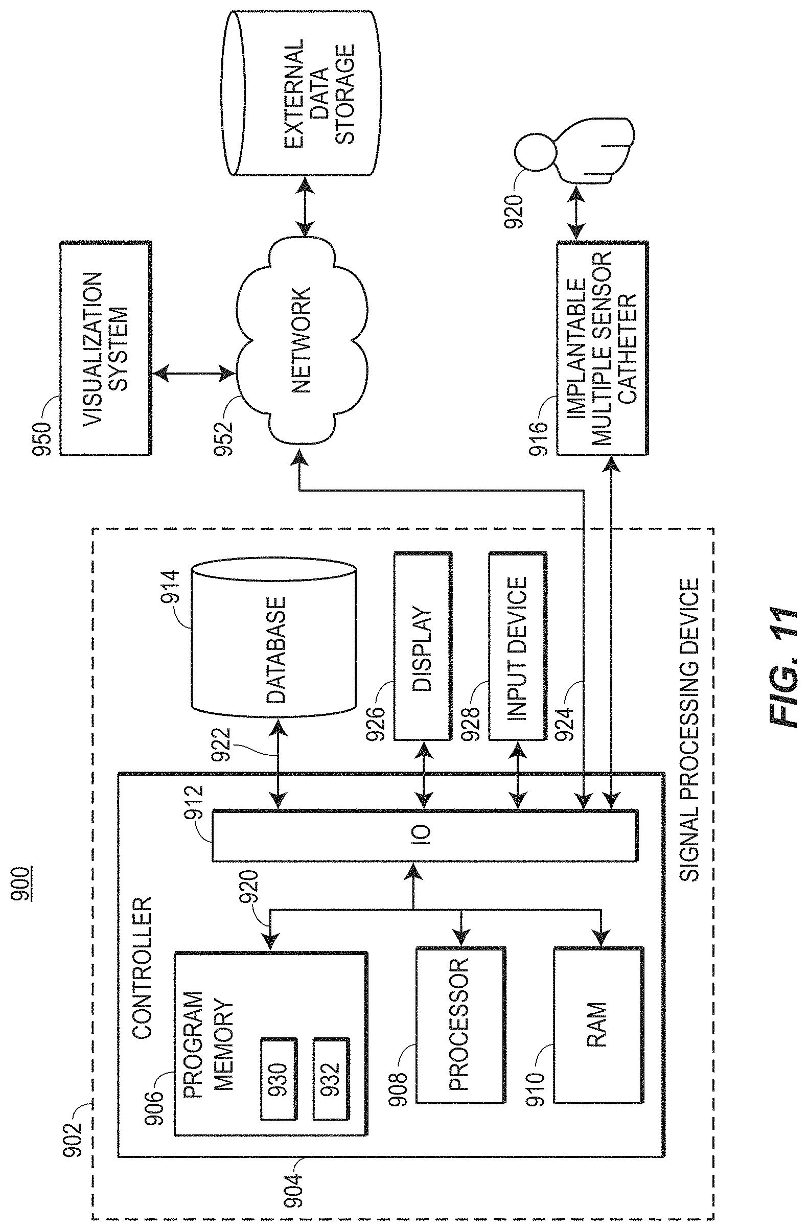 Patent US11779235 Figure 10 – Multi-sensor intracranial pressure monitor for cerebral hemodynamic monitoring