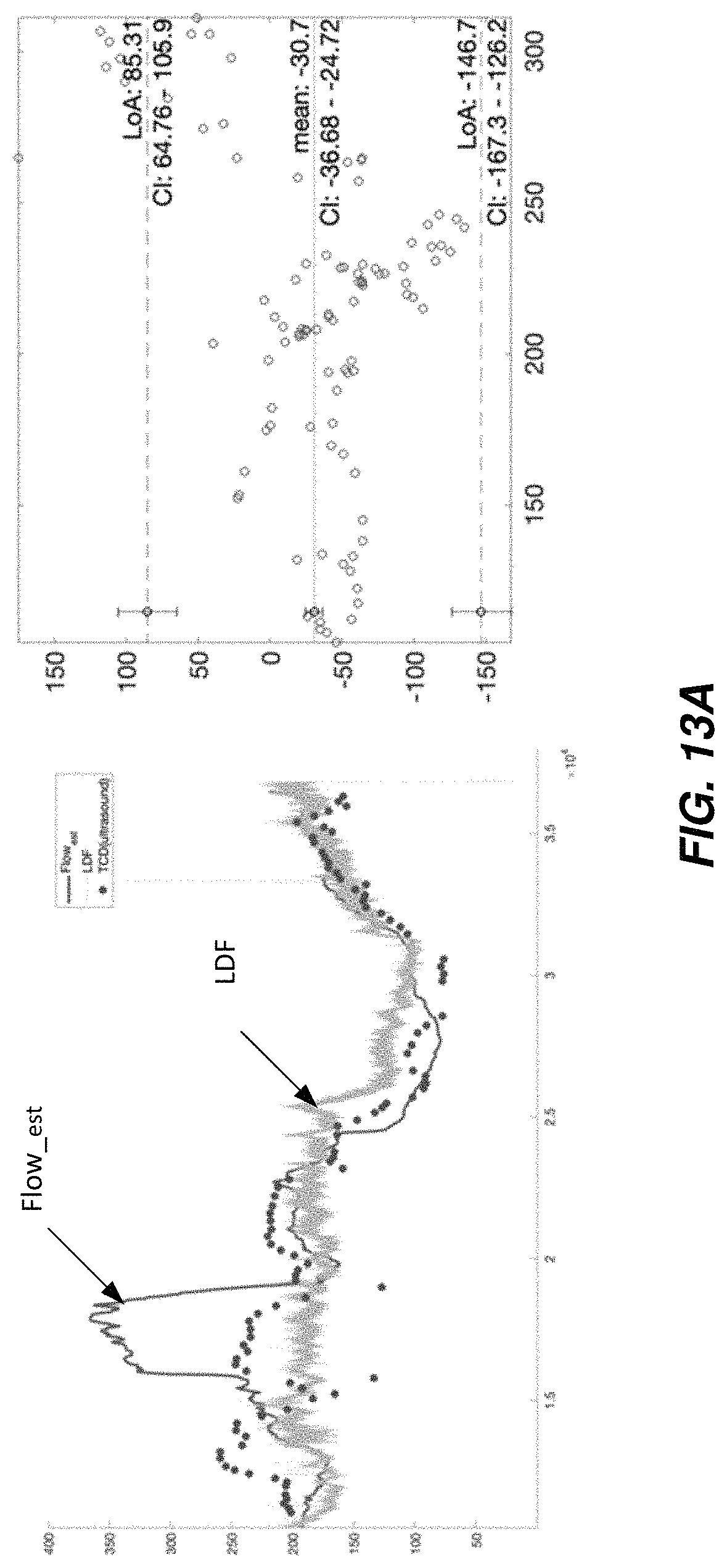 Patent US11779235 Figure 12 – Multi-sensor intracranial pressure monitor for cerebral hemodynamic monitoring